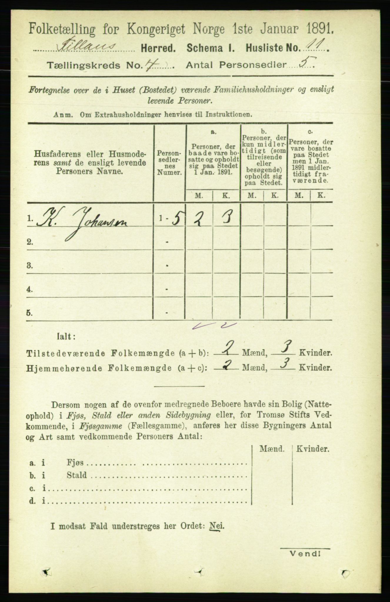 RA, 1891 census for 1616 Fillan, 1891, p. 631