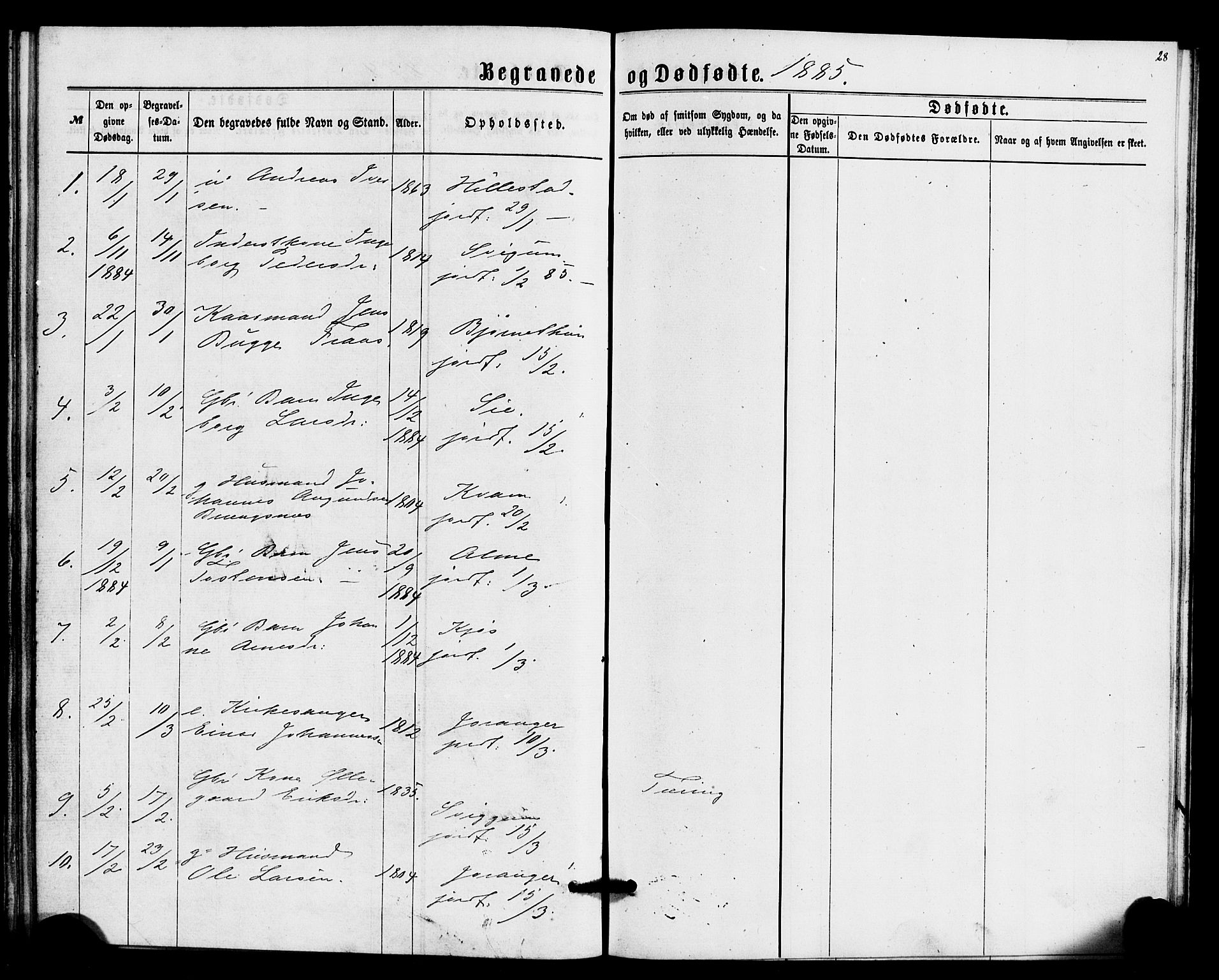 Hafslo sokneprestembete, SAB/A-80301/H/Haa/Haaa/L0014: Parish register (official) no. A 14, 1877-1886, p. 28
