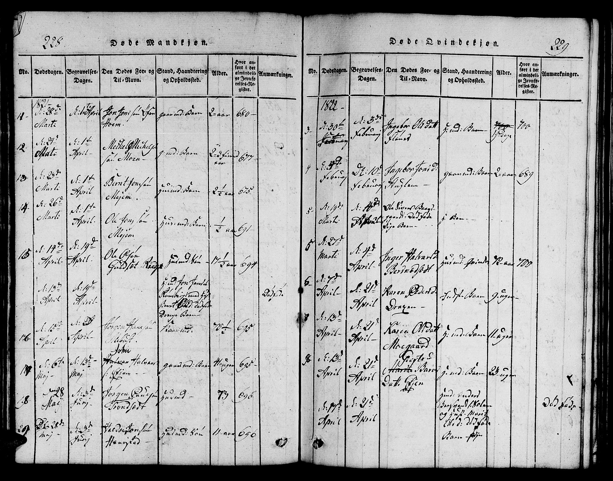 Ministerialprotokoller, klokkerbøker og fødselsregistre - Sør-Trøndelag, SAT/A-1456/695/L1152: Parish register (copy) no. 695C03, 1816-1831, p. 228-229