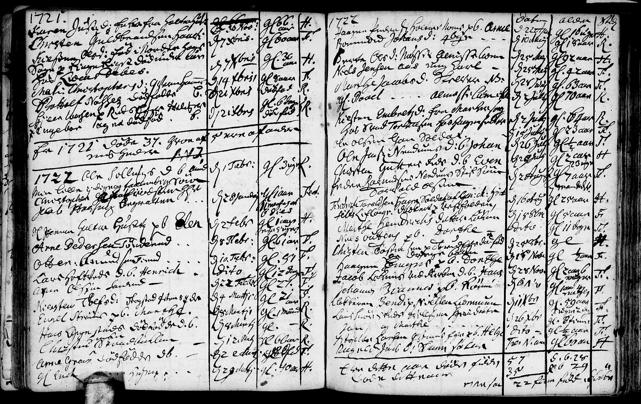 Fet prestekontor Kirkebøker, AV/SAO-A-10370a/F/Fa/L0002: Parish register (official) no. I 2, 1716-1815, p. 84