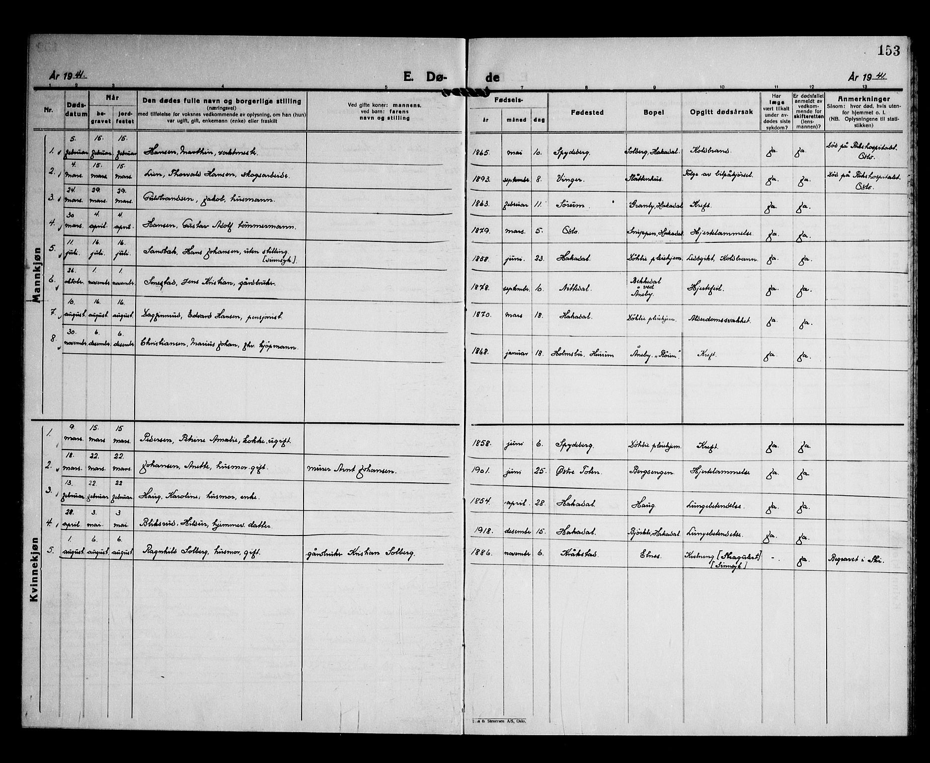 Nittedal prestekontor Kirkebøker, SAO/A-10365a/G/Gb/L0004: Parish register (copy) no. II 4, 1925-1945, p. 153