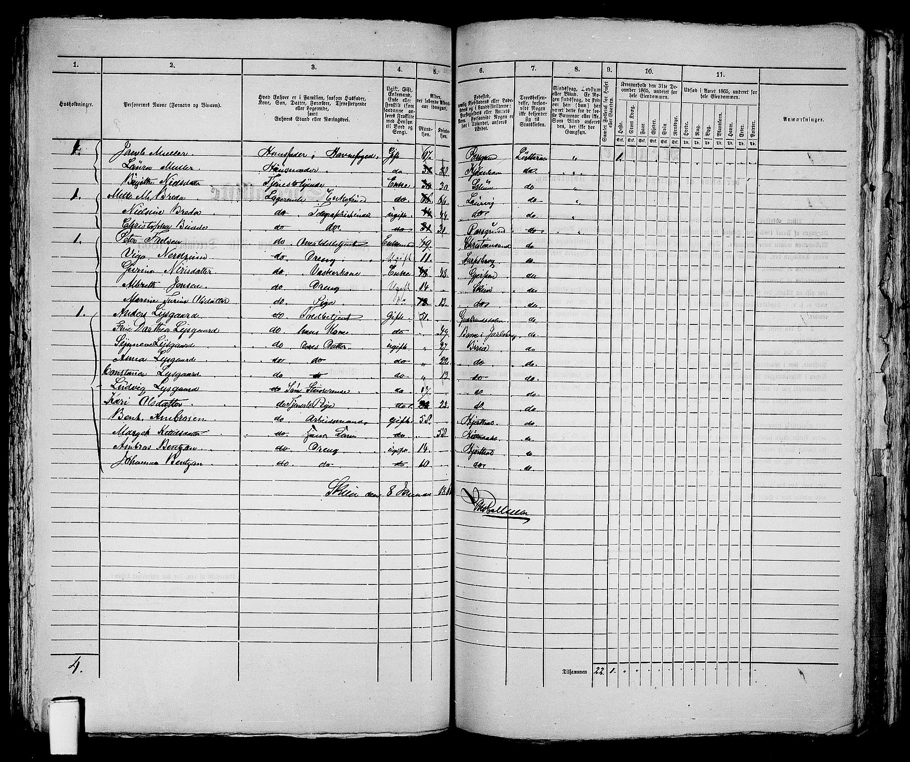 RA, 1865 census for Skien, 1865, p. 615