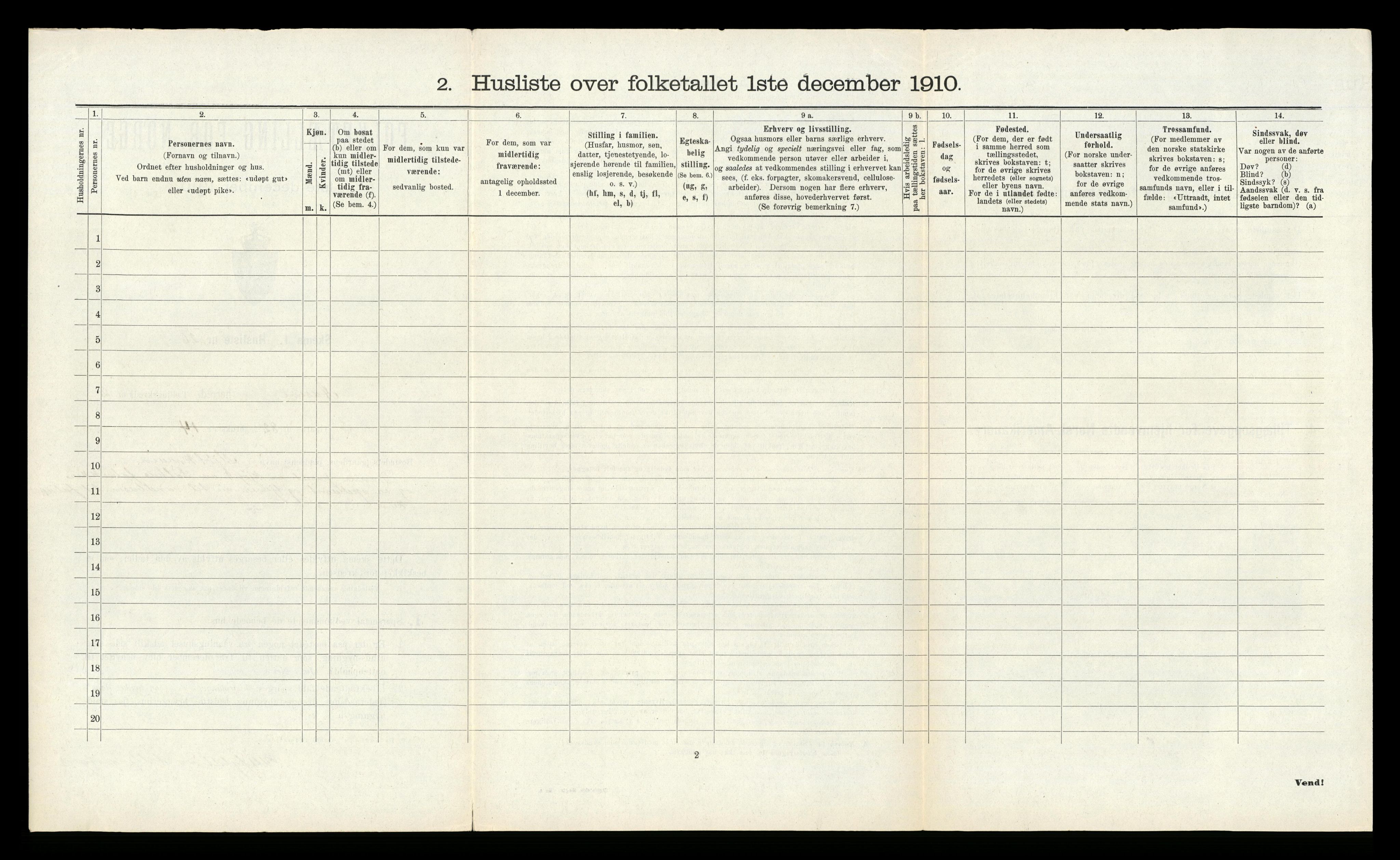 RA, 1910 census for Åsane, 1910, p. 114