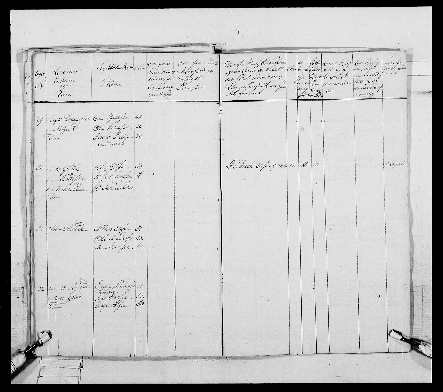 Generalitets- og kommissariatskollegiet, Det kongelige norske kommissariatskollegium, AV/RA-EA-5420/E/Eh/L0091: 1. Bergenhusiske nasjonale infanteriregiment, 1780-1783, p. 110