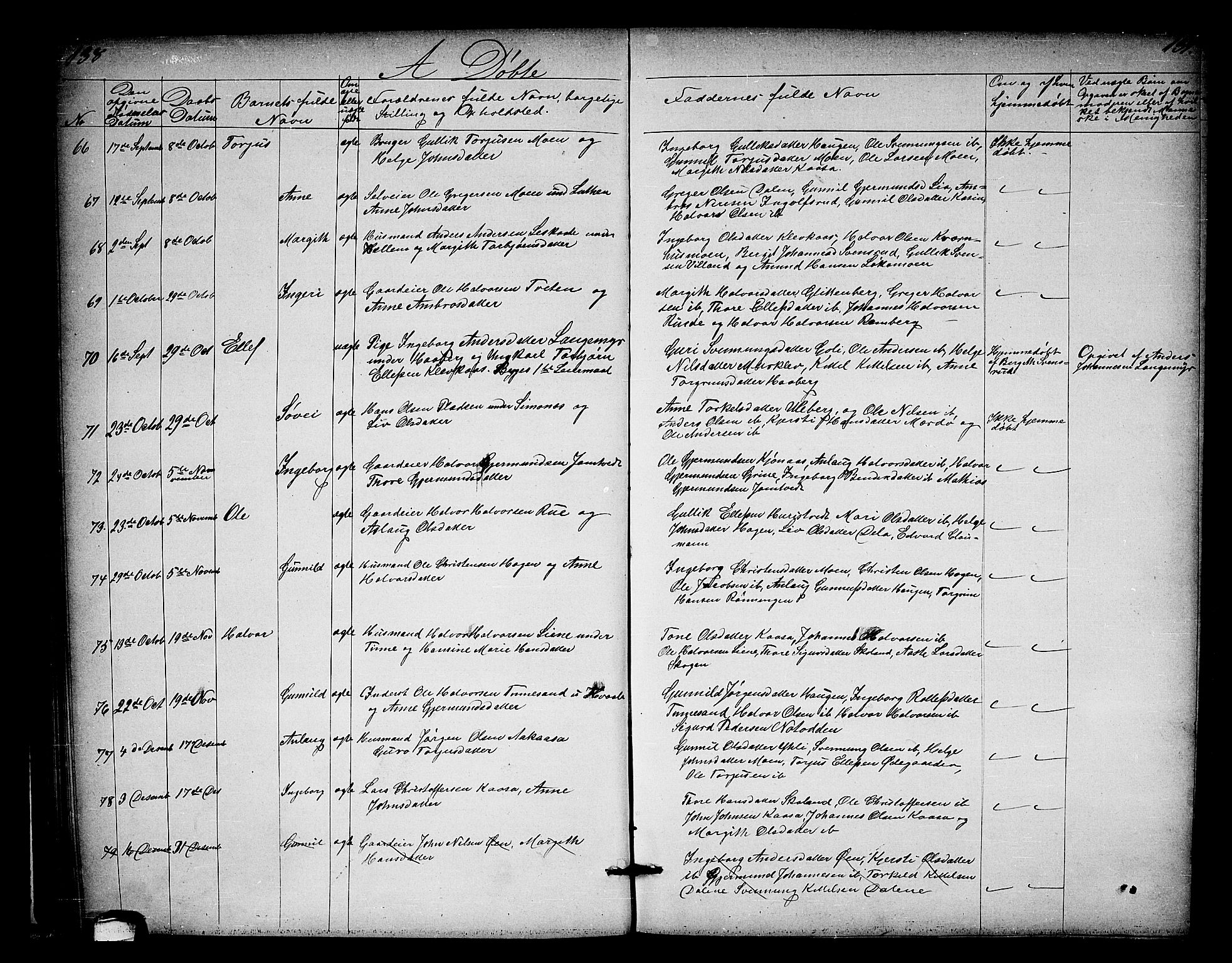 Heddal kirkebøker, SAKO/A-268/G/Ga/L0001: Parish register (copy) no. I 1, 1866-1878, p. 138-139