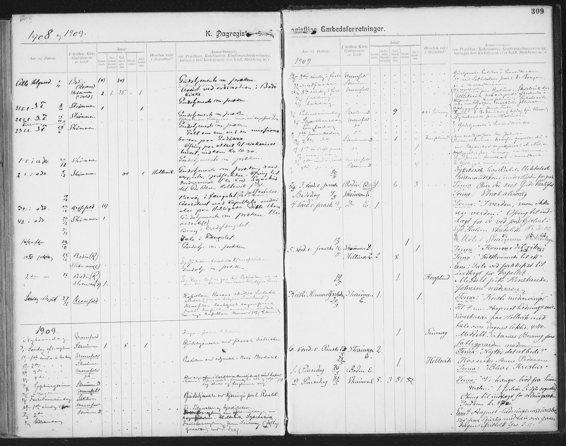 Ministerialprotokoller, klokkerbøker og fødselsregistre - Nordland, SAT/A-1459/804/L0081: Parish register (official) no. 804A02, 1901-1915, p. 309
