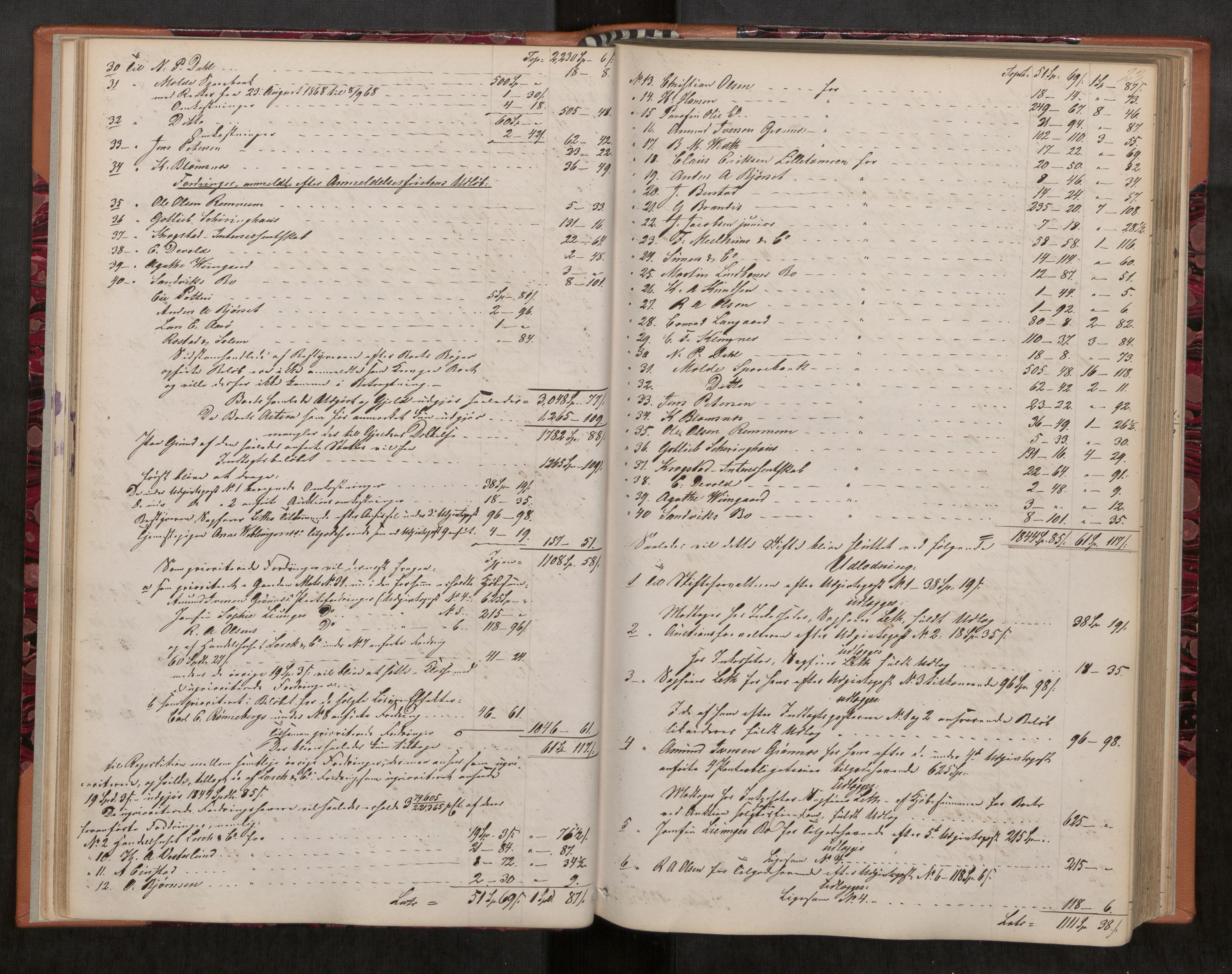 Molde byfogd, AV/SAT-A-0025/3/3Ab/L0002: Skifteutlodningsprotokoll, 1867-1903, p. 23