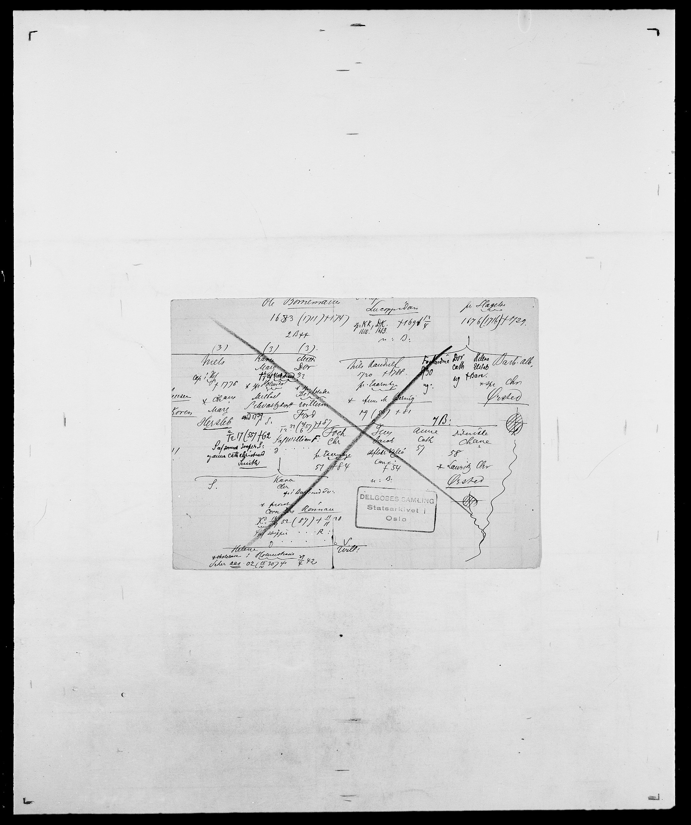 Delgobe, Charles Antoine - samling, AV/SAO-PAO-0038/D/Da/L0016: Hamborg - Hektoen, p. 860