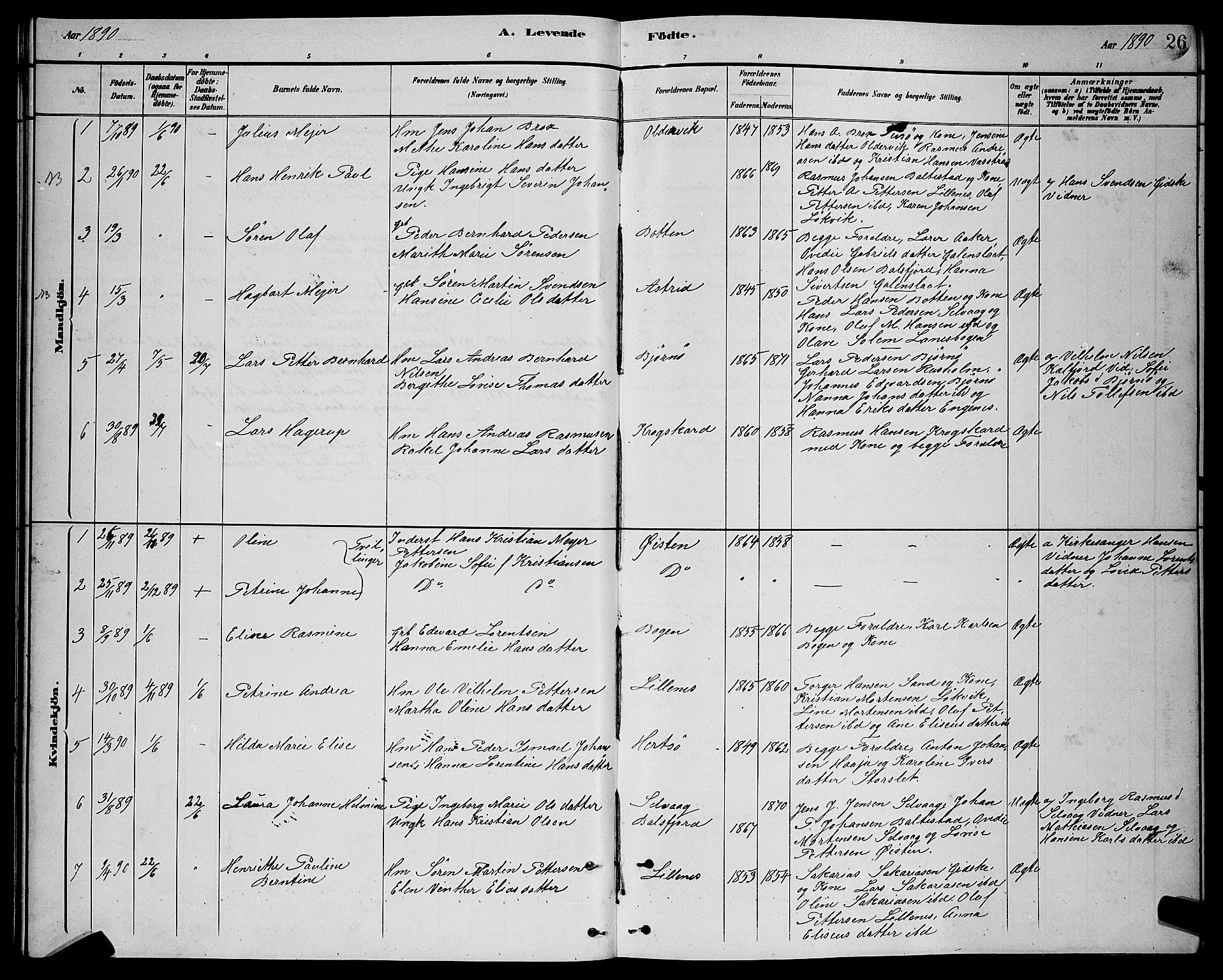Lenvik sokneprestembete, SATØ/S-1310/H/Ha/Hab/L0021klokker: Parish register (copy) no. 21, 1884-1900, p. 26