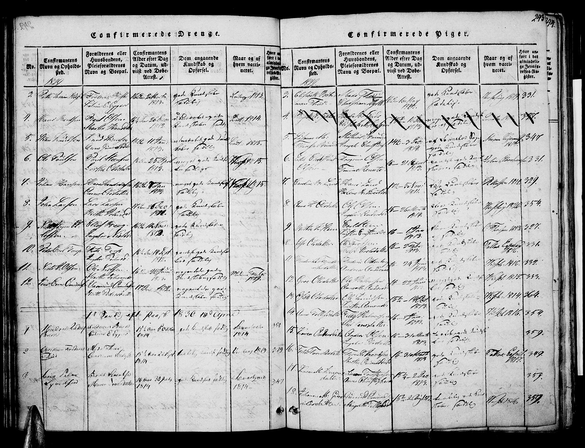 Risør sokneprestkontor, SAK/1111-0035/F/Fa/L0002: Parish register (official) no. A 2, 1815-1839, p. 243