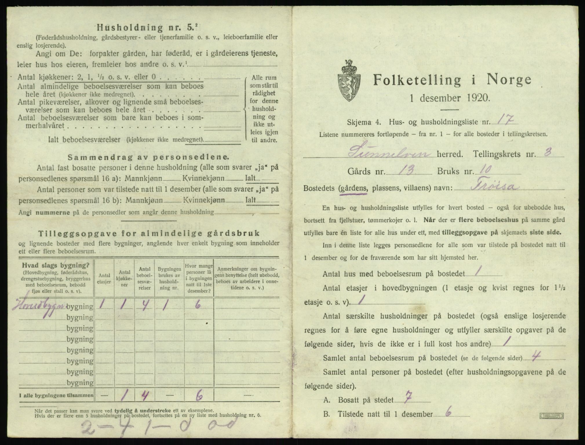 SAT, 1920 census for Sunnylven, 1920, p. 252