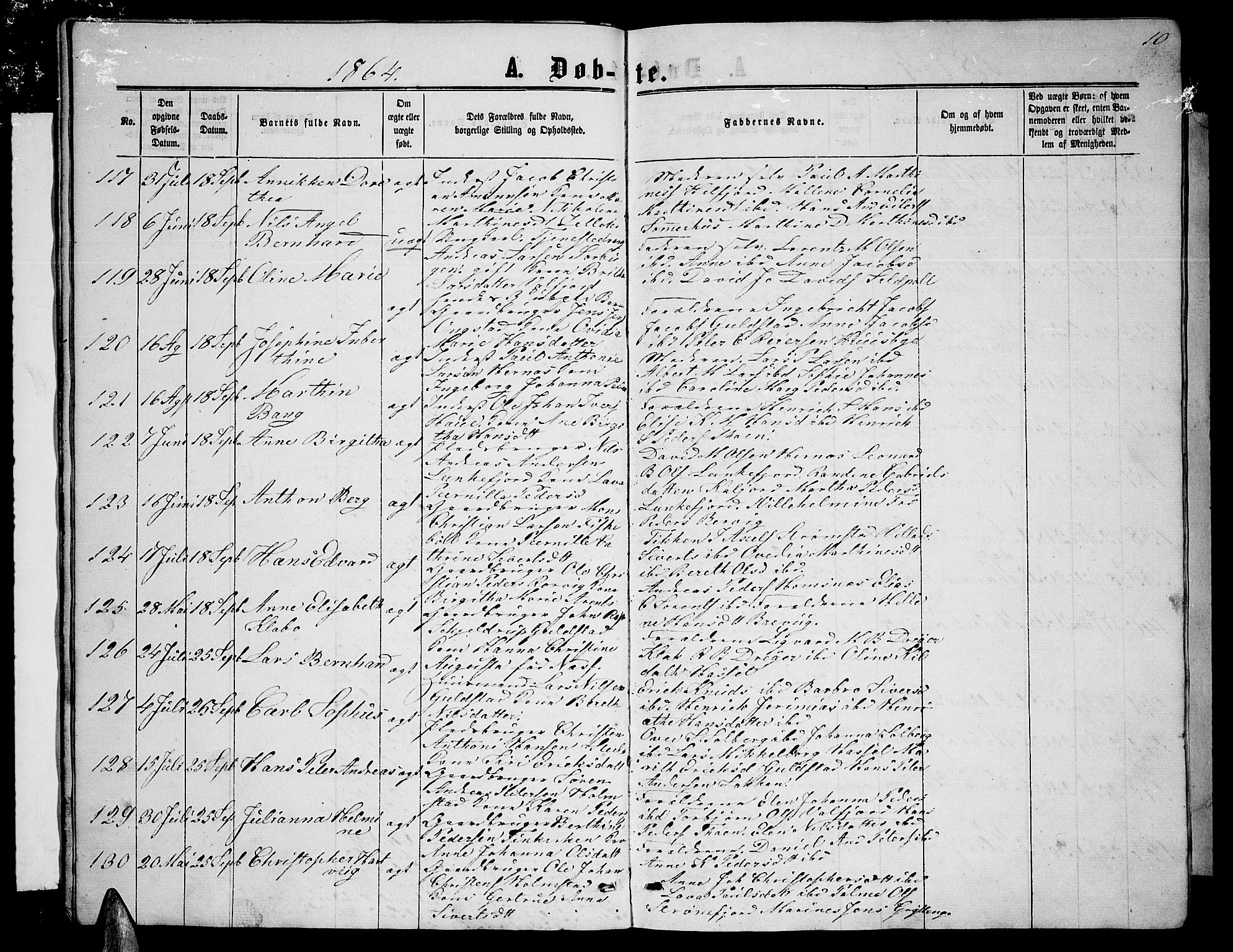 Ministerialprotokoller, klokkerbøker og fødselsregistre - Nordland, AV/SAT-A-1459/888/L1266: Parish register (copy) no. 888C04, 1864-1877, p. 10