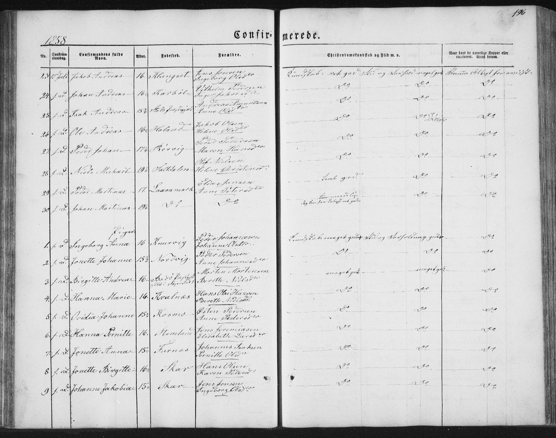 Ministerialprotokoller, klokkerbøker og fødselsregistre - Nordland, AV/SAT-A-1459/852/L0738: Parish register (official) no. 852A08, 1849-1865, p. 196