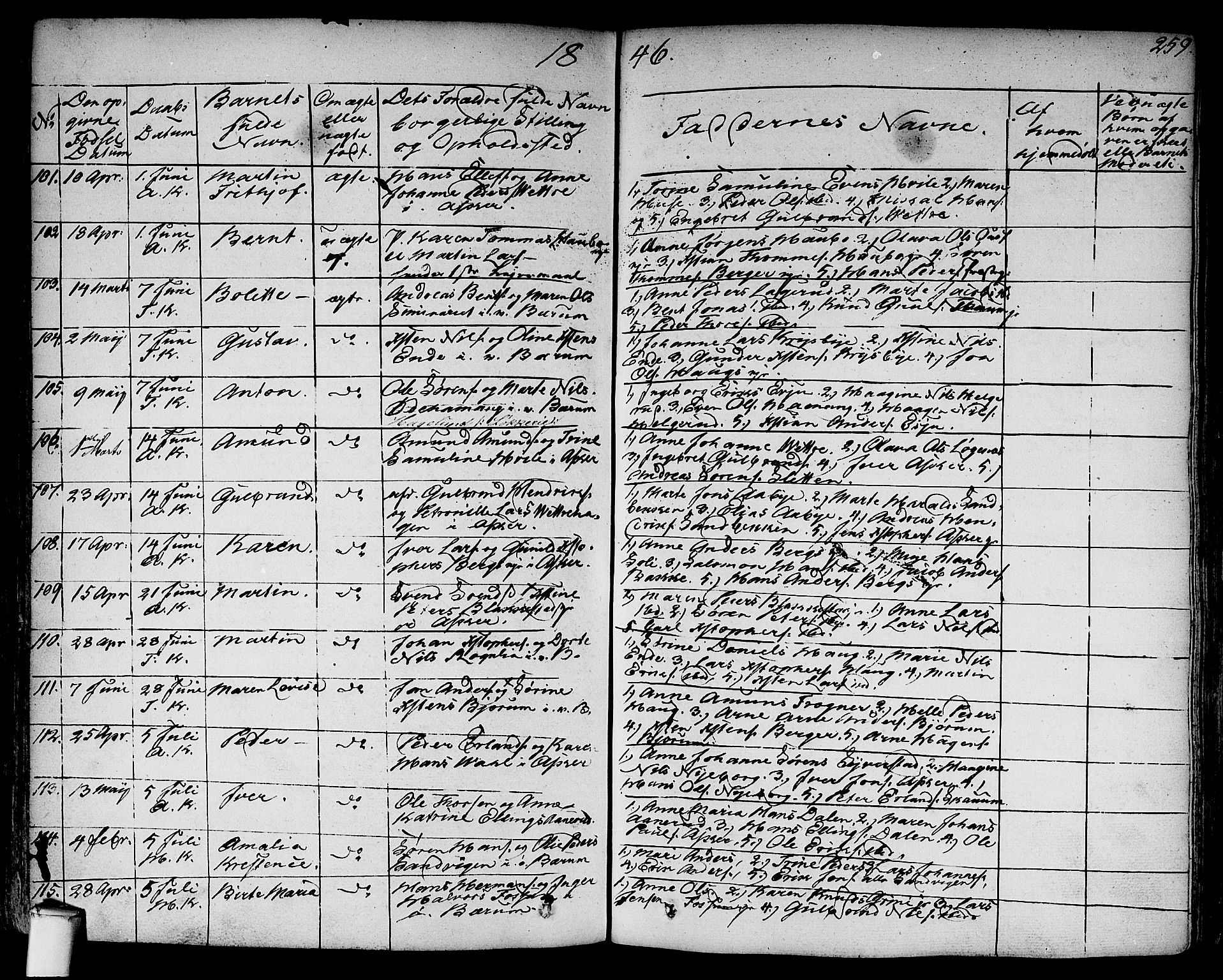 Asker prestekontor Kirkebøker, AV/SAO-A-10256a/F/Fa/L0007: Parish register (official) no. I 7, 1825-1864, p. 259