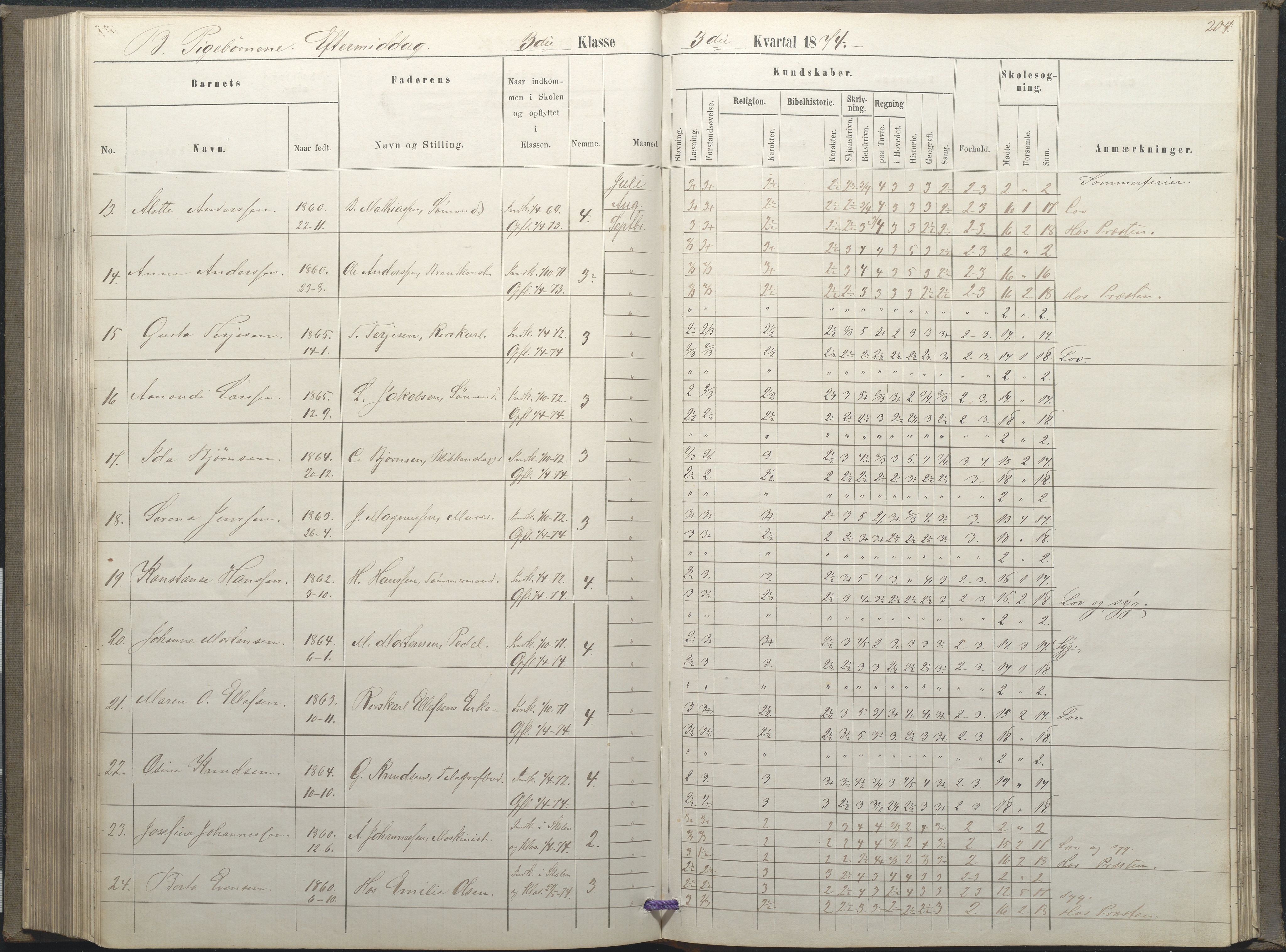 Arendal kommune, Katalog I, AAKS/KA0906-PK-I/07/L0035: Protokoll for øverste klasse (fra 1/10 1867 - 1875 benyttet for 3. klasse), 1865-1867, p. 204