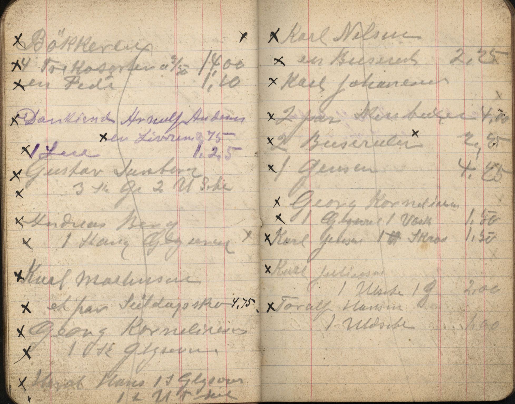 Samuelsen, Nils August. Kaptein, VEMU/ARS-A-1323/R/L0002: Avregninger og regnskap fra slappen, 1908-1936