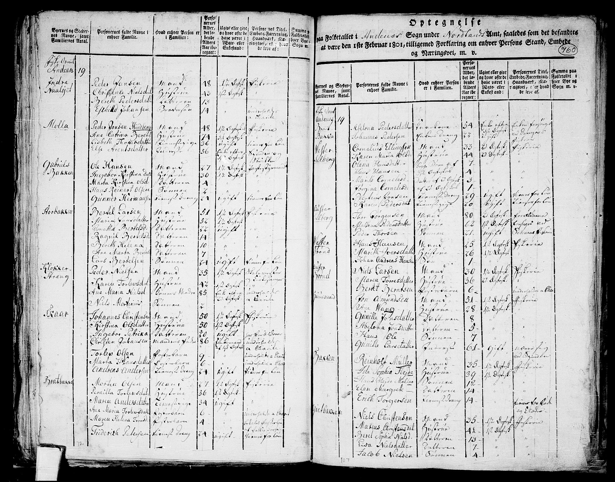 RA, 1801 census for 1873P Andenes, 1801, p. 759b-760a