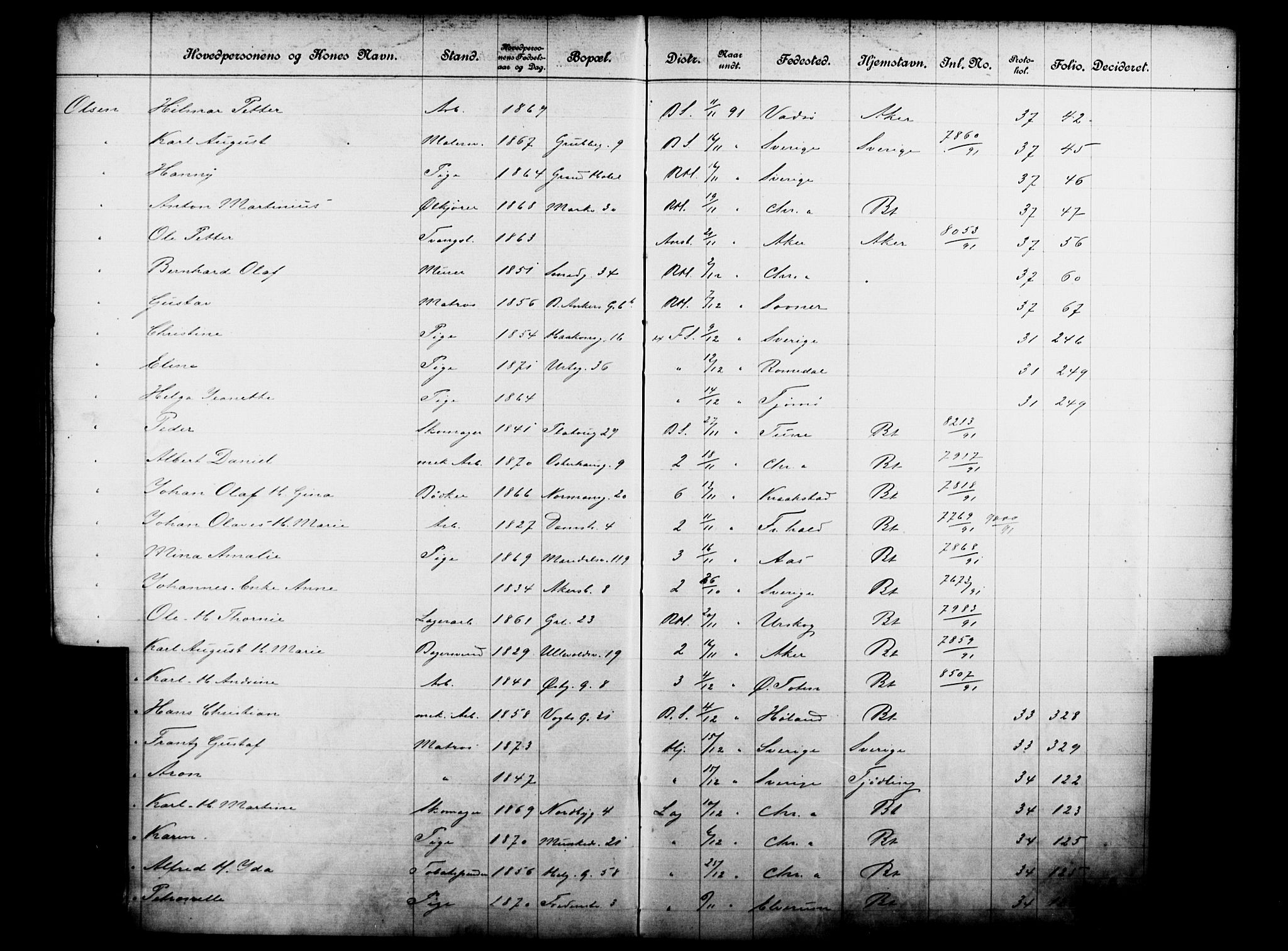 Fattigvesenet, OBA/A-20045/Fb/L0011: Hjemstavnsregister, 1891, p. 123
