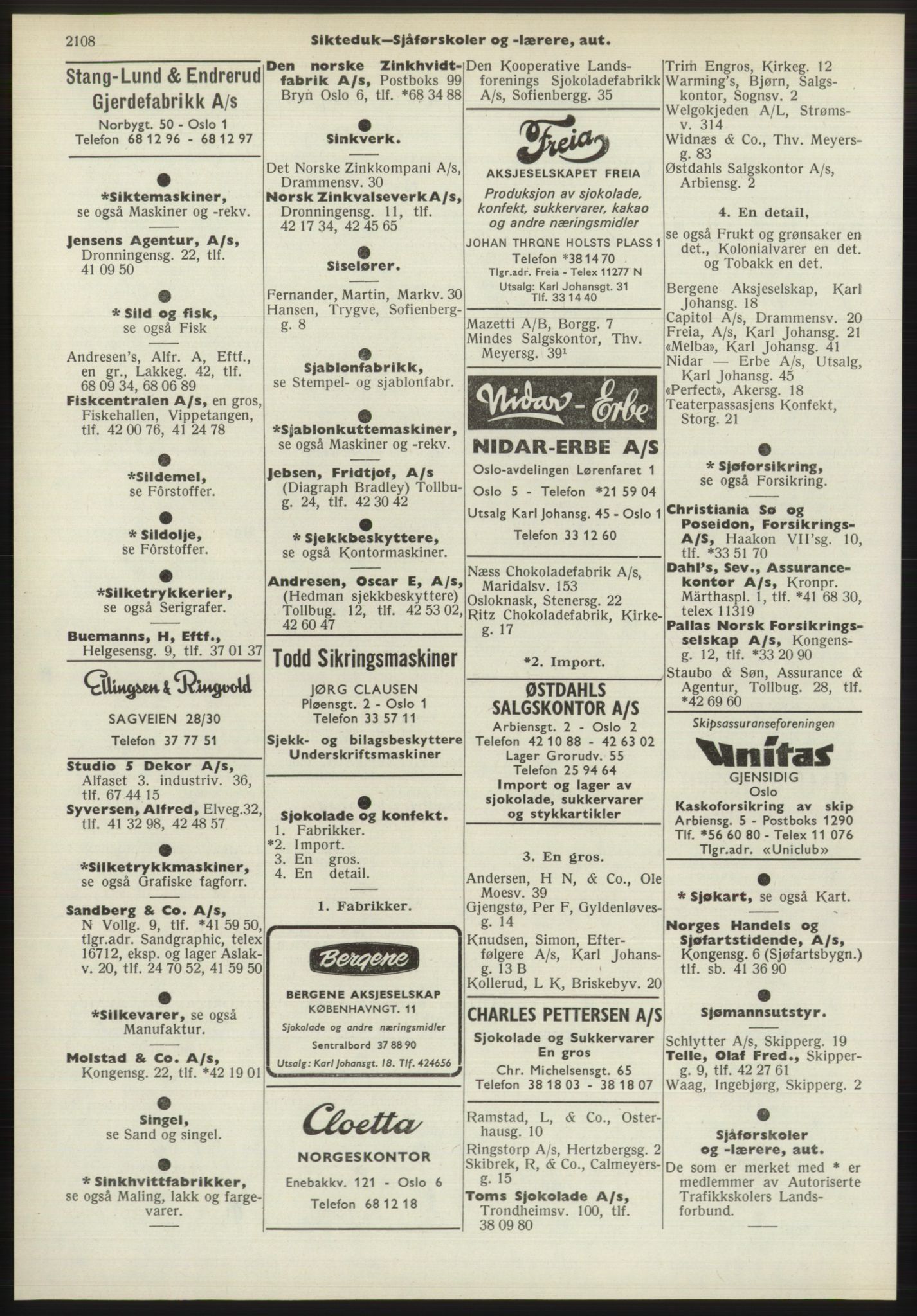 Kristiania/Oslo adressebok, PUBL/-, 1970-1971, p. 2108