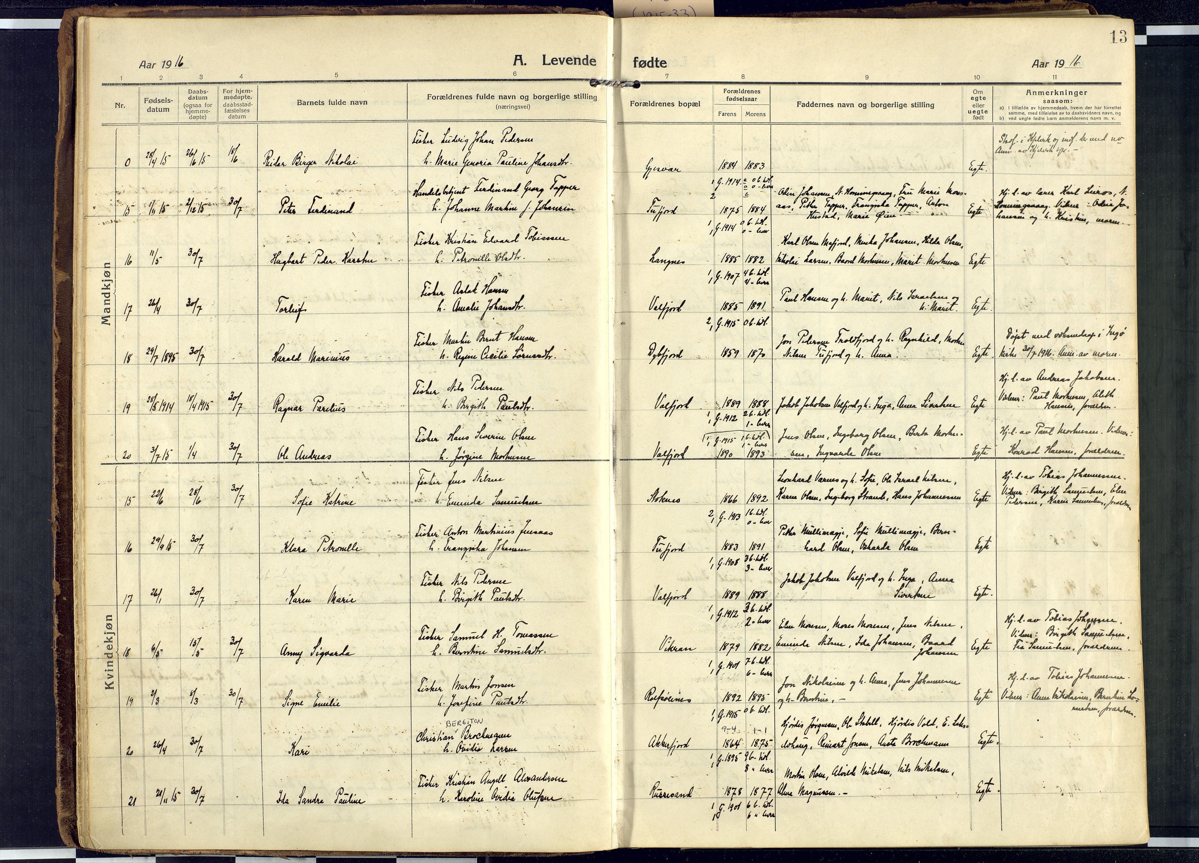 Måsøy sokneprestkontor, AV/SATØ-S-1348/H/Ha/L0010kirke: Parish register (official) no. 10, 1915-1933, p. 13