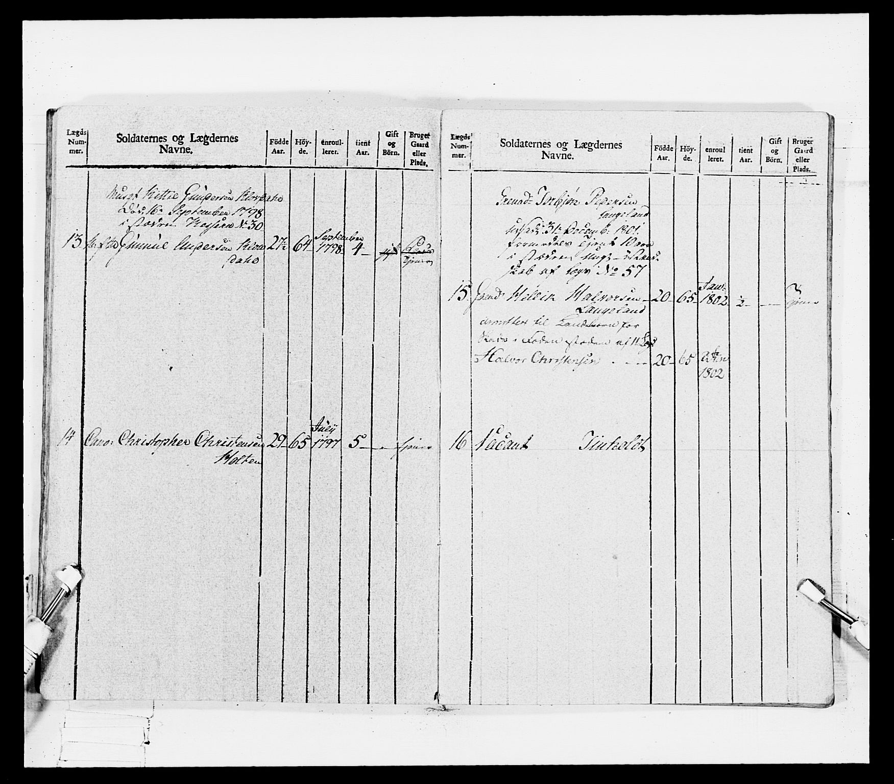 Generalitets- og kommissariatskollegiet, Det kongelige norske kommissariatskollegium, AV/RA-EA-5420/E/Eh/L0114: Telemarkske nasjonale infanteriregiment, 1789-1802, p. 375