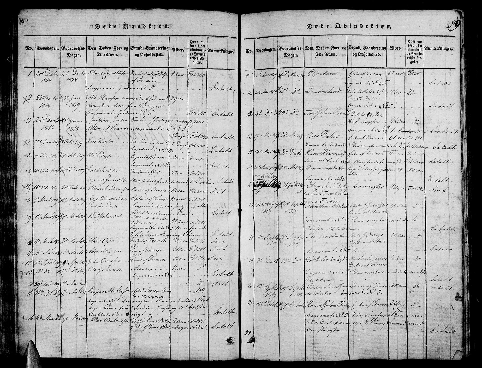 Stavern kirkebøker, AV/SAKO-A-318/G/Ga/L0001: Parish register (copy) no. 1, 1817-1841, p. 99