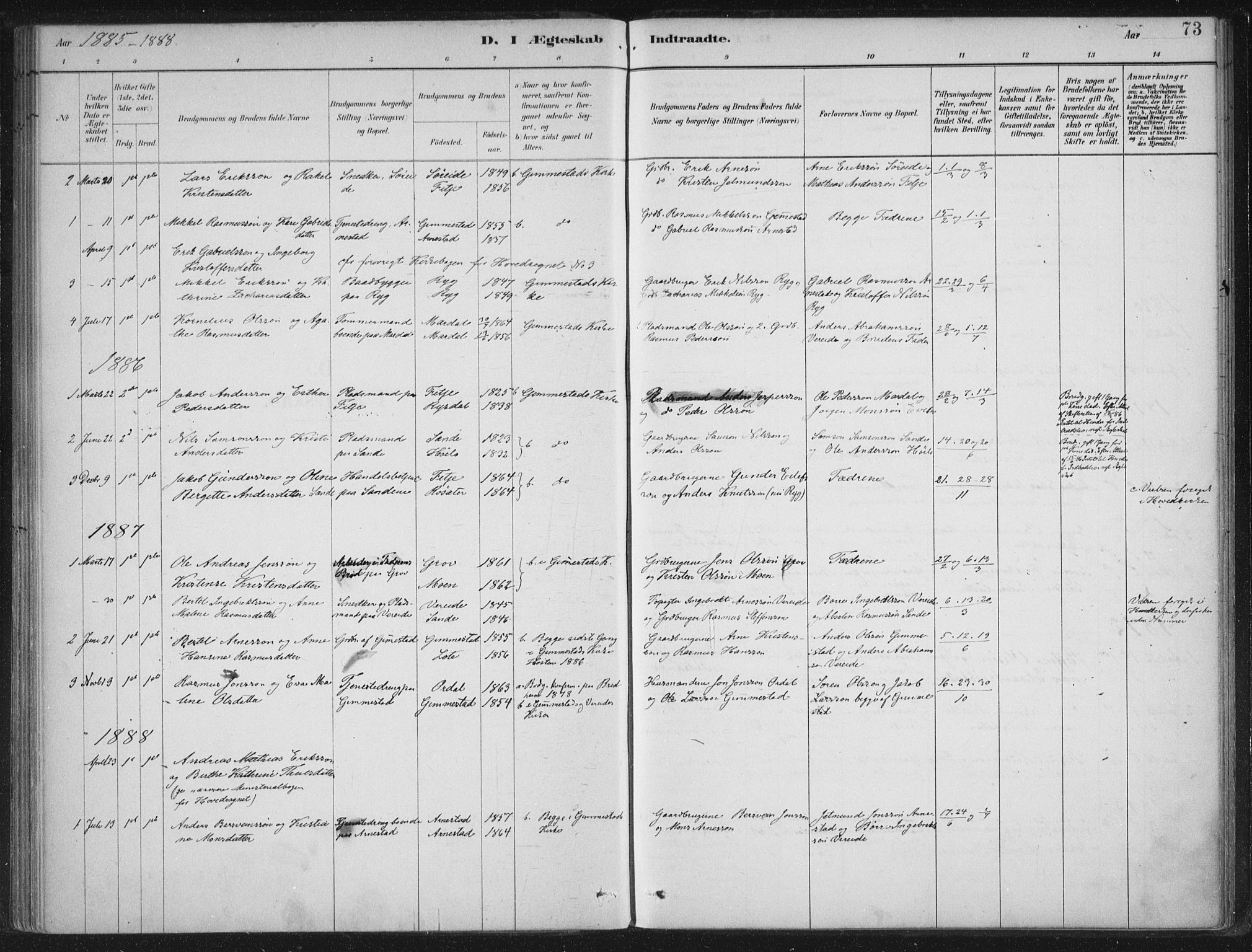 Gloppen sokneprestembete, SAB/A-80101/H/Haa/Haad/L0001: Parish register (official) no. D  1, 1885-1910, p. 73