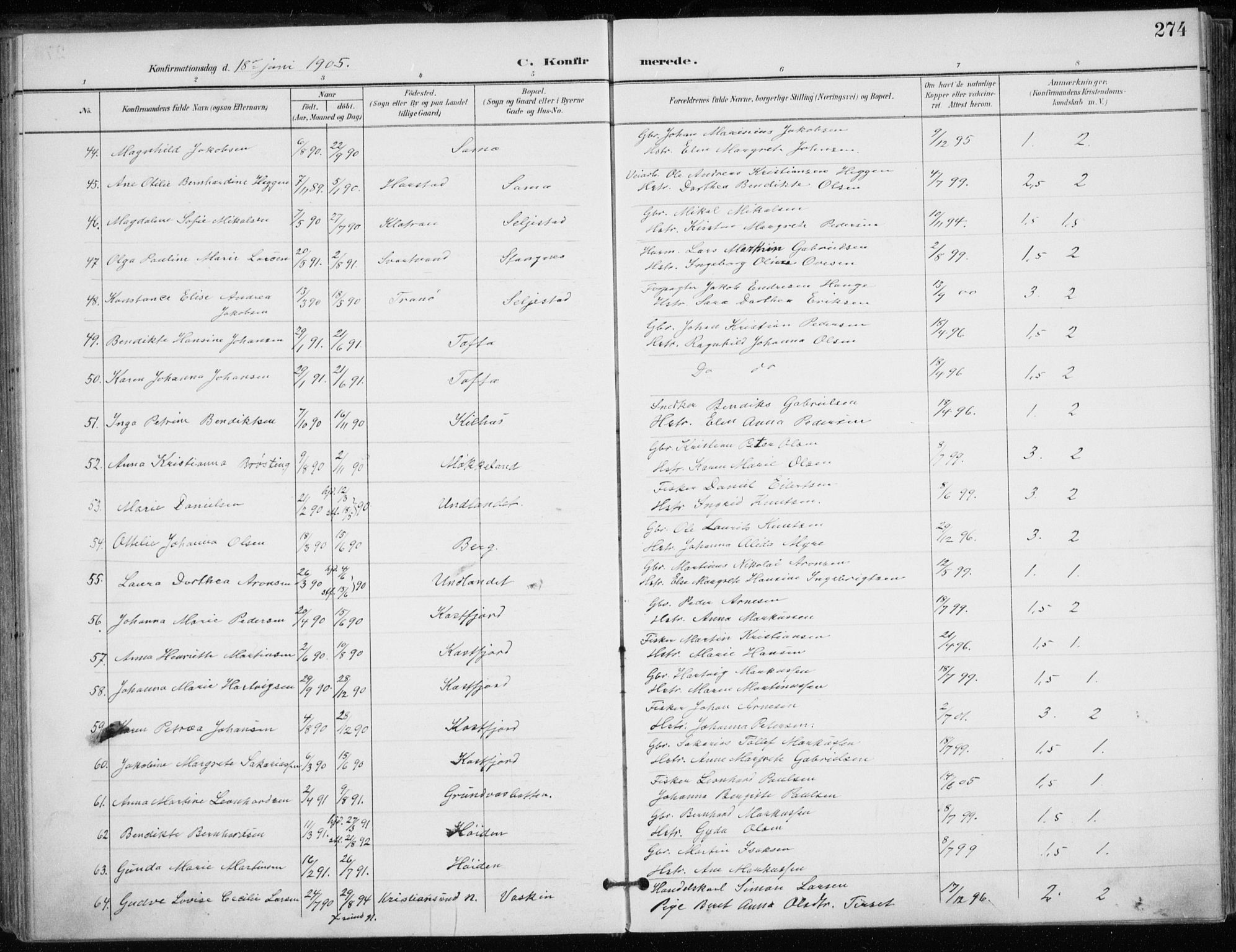 Trondenes sokneprestkontor, SATØ/S-1319/H/Ha/L0017kirke: Parish register (official) no. 17, 1899-1908, p. 274