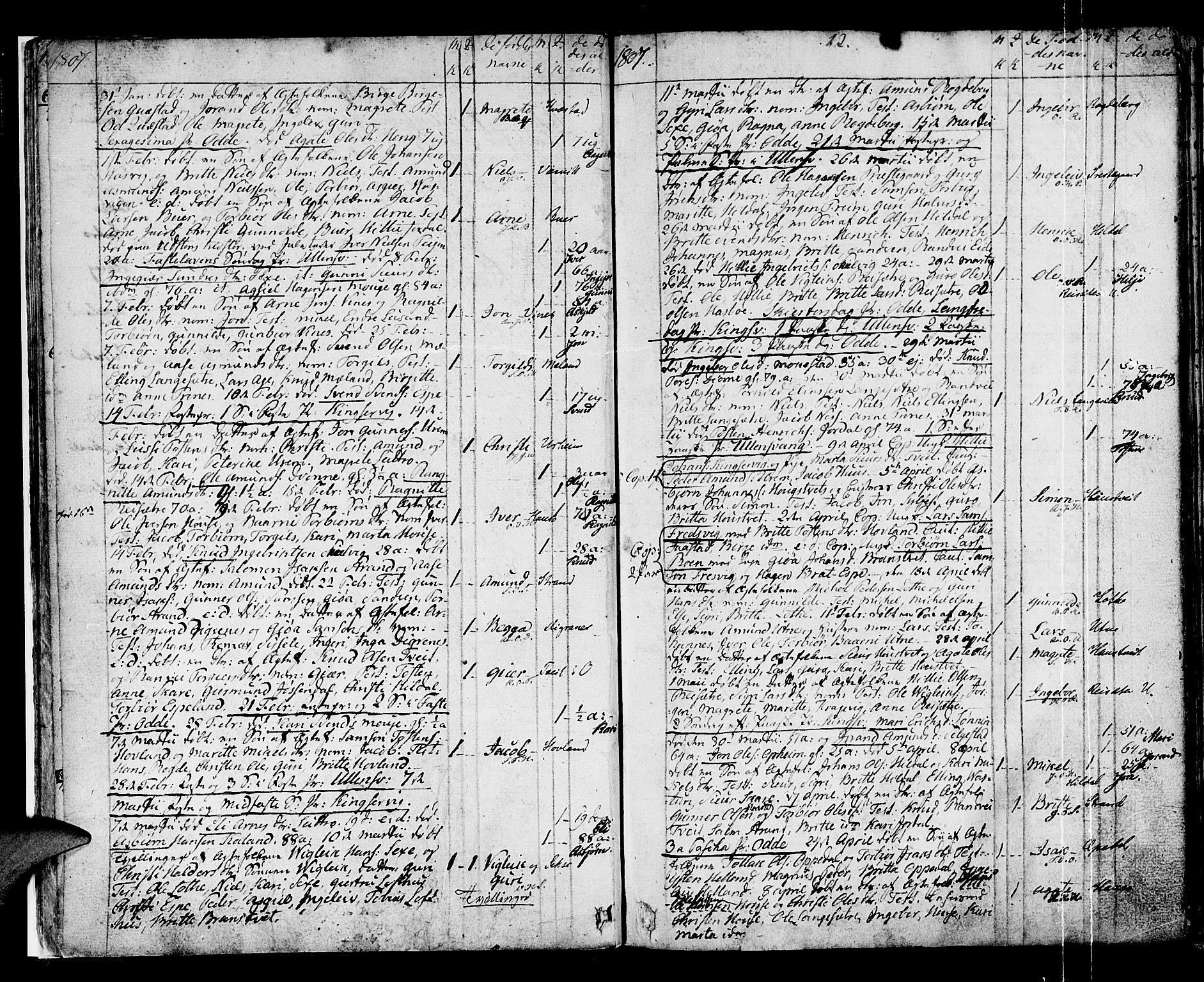 Ullensvang sokneprestembete, AV/SAB-A-78701/H/Haa: Parish register (official) no. A 8, 1804-1835, p. 12