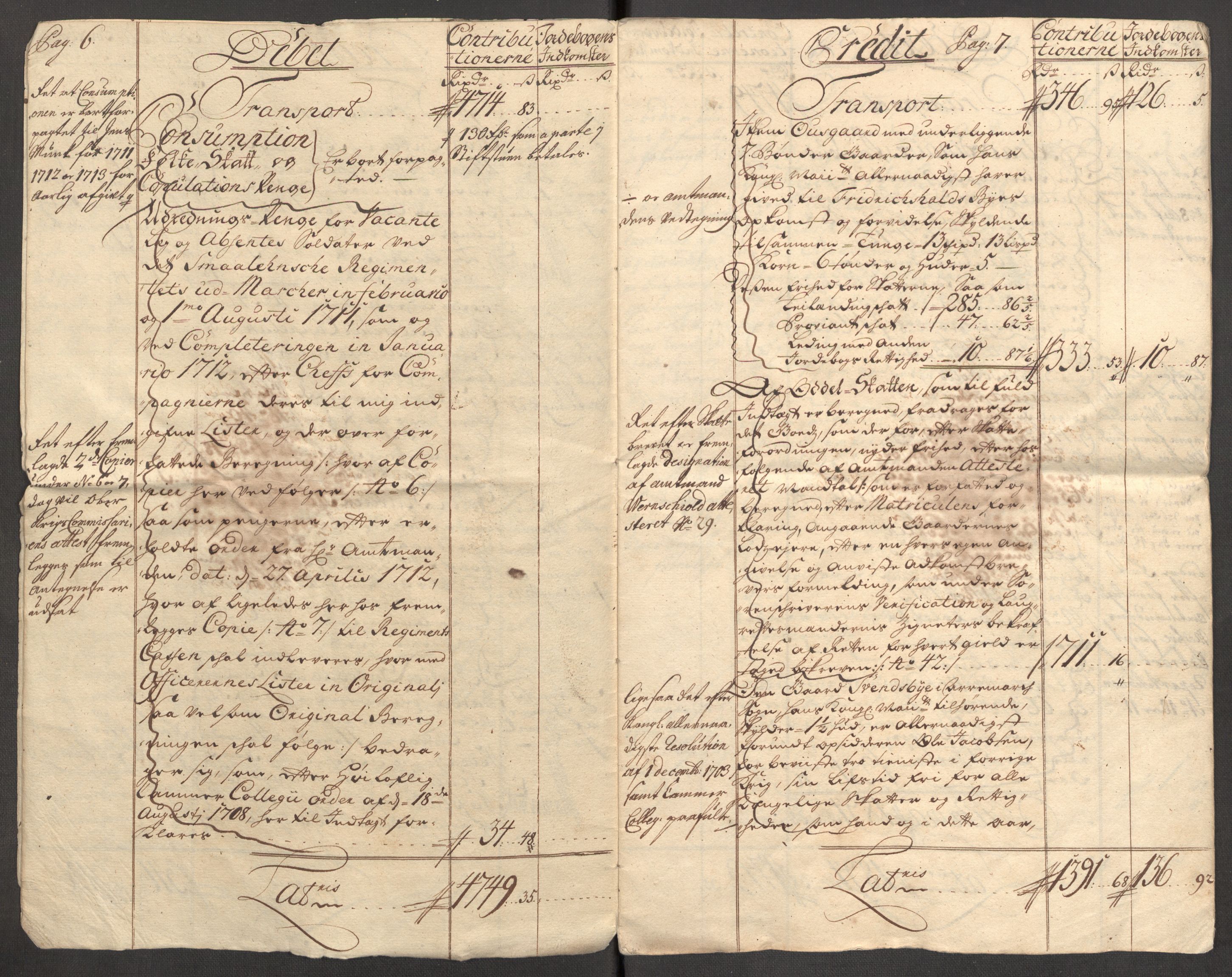 Rentekammeret inntil 1814, Reviderte regnskaper, Fogderegnskap, AV/RA-EA-4092/R01/L0021: Fogderegnskap Idd og Marker, 1712, p. 6