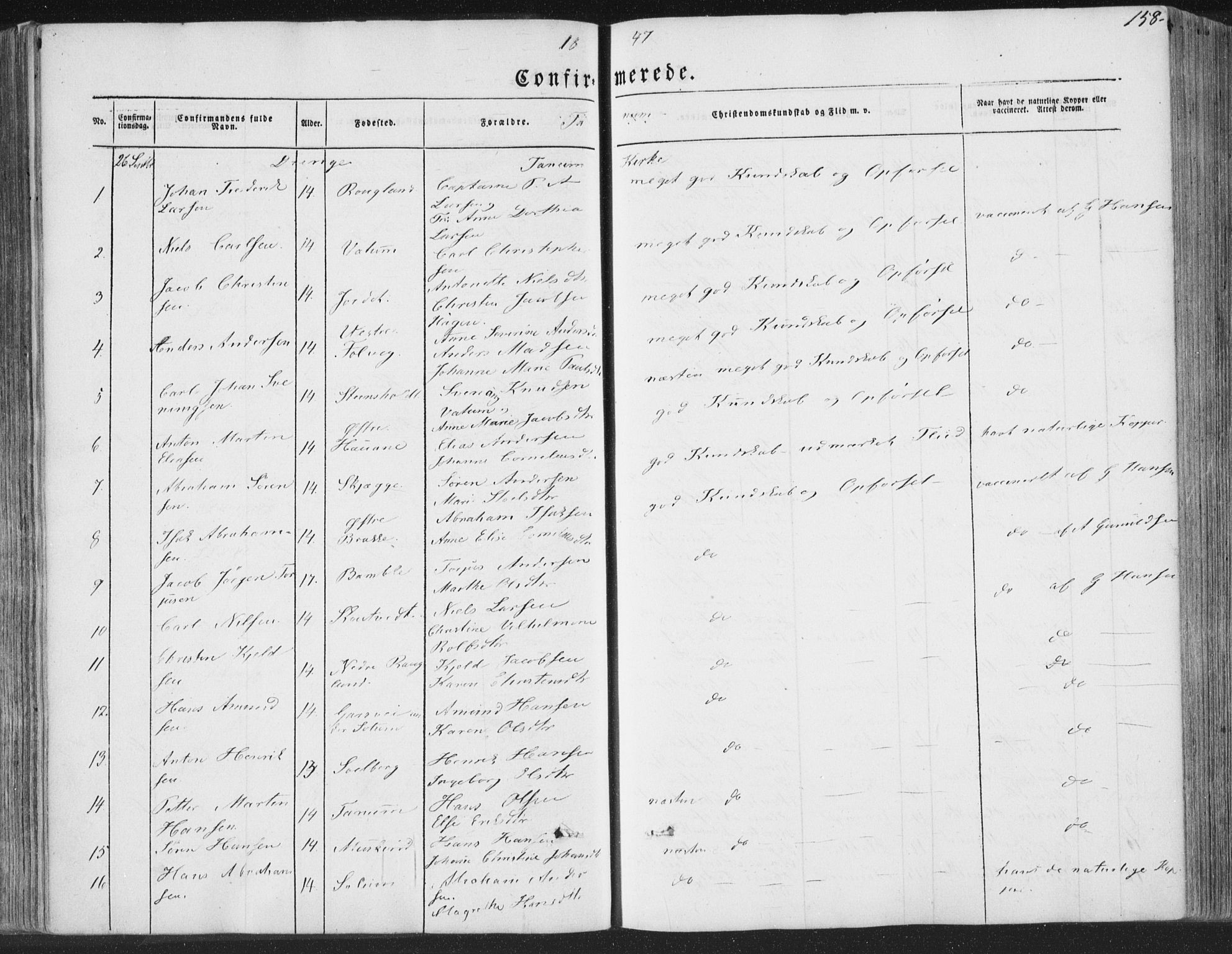 Brunlanes kirkebøker, SAKO/A-342/F/Fa/L0004: Parish register (official) no. I 4, 1846-1862, p. 158