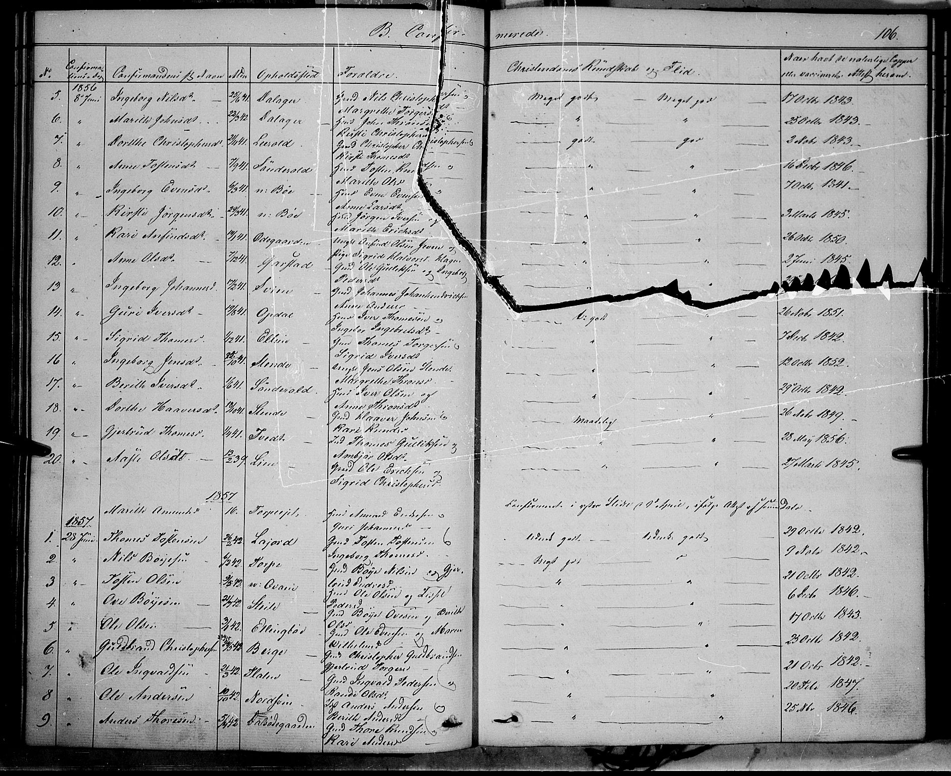 Vang prestekontor, Valdres, SAH/PREST-140/H/Ha/L0006: Parish register (official) no. 6, 1846-1864, p. 106