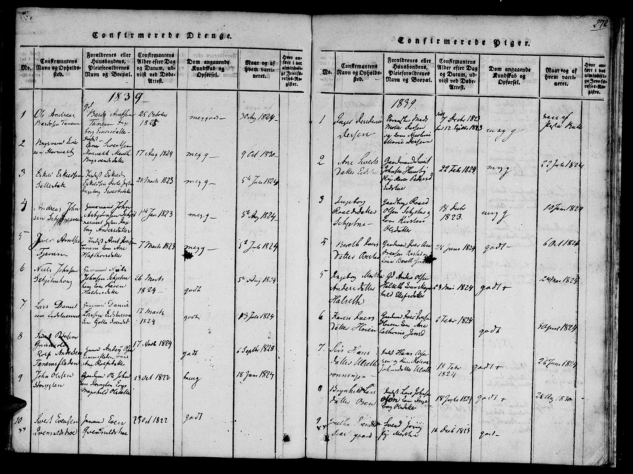 Ministerialprotokoller, klokkerbøker og fødselsregistre - Sør-Trøndelag, SAT/A-1456/618/L0439: Parish register (official) no. 618A04 /1, 1816-1843, p. 272