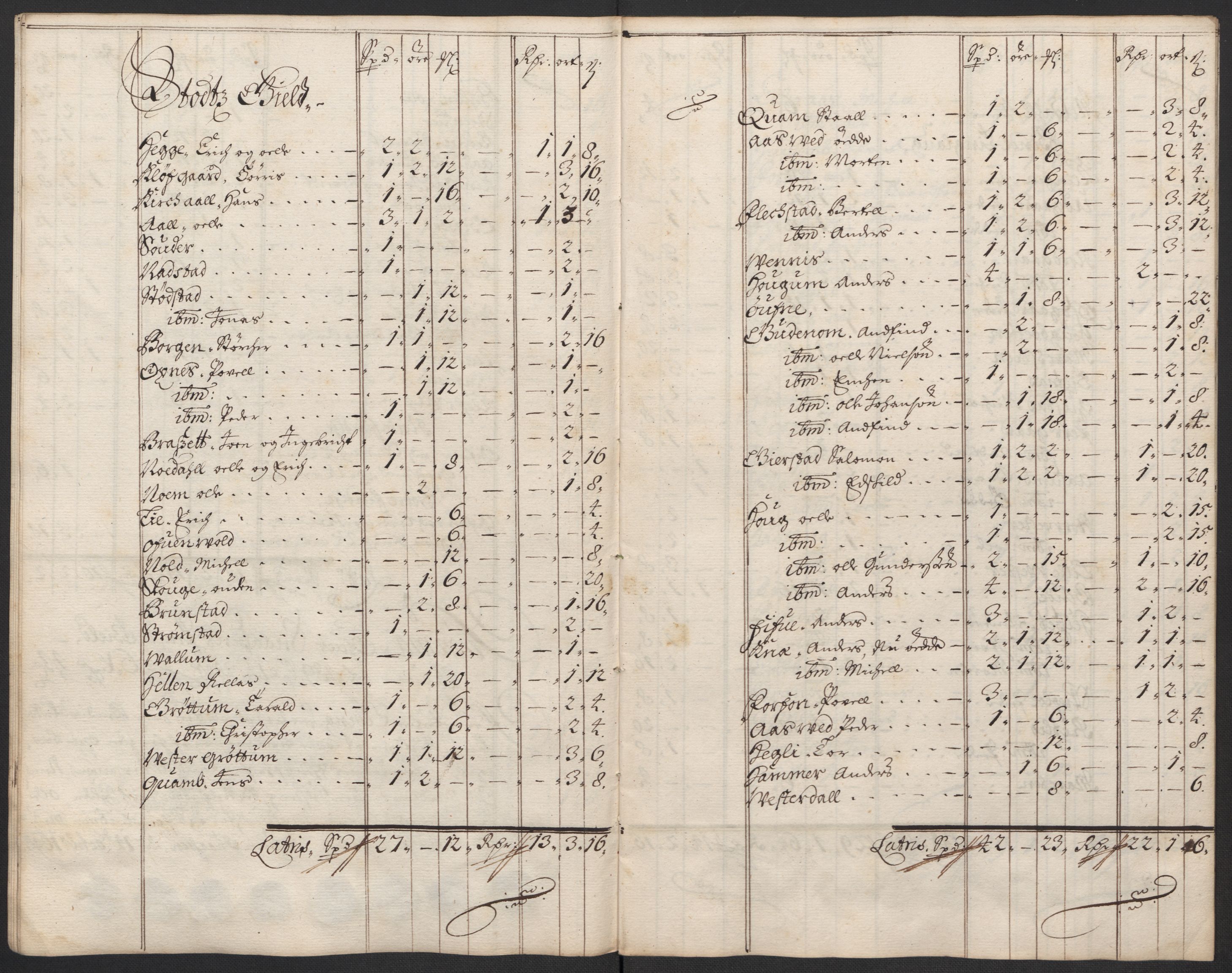 Rentekammeret inntil 1814, Reviderte regnskaper, Fogderegnskap, RA/EA-4092/R63/L4310: Fogderegnskap Inderøy, 1698-1699, p. 109