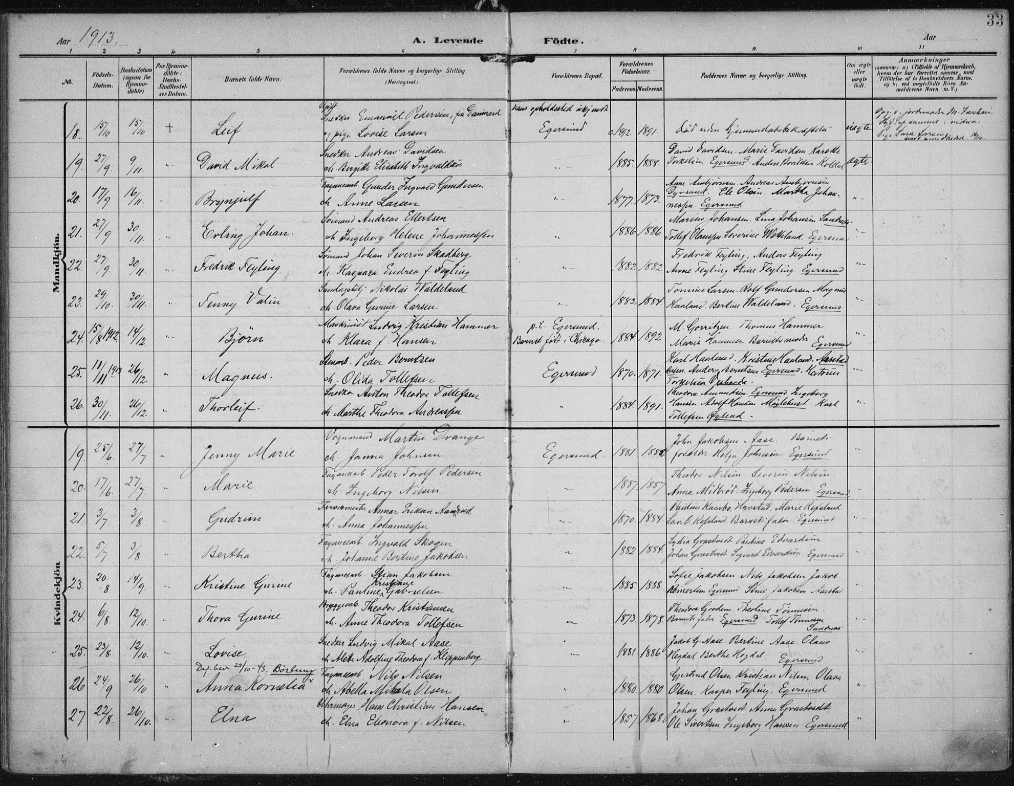 Eigersund sokneprestkontor, AV/SAST-A-101807/S08/L0022: Parish register (official) no. A 21, 1905-1928, p. 33