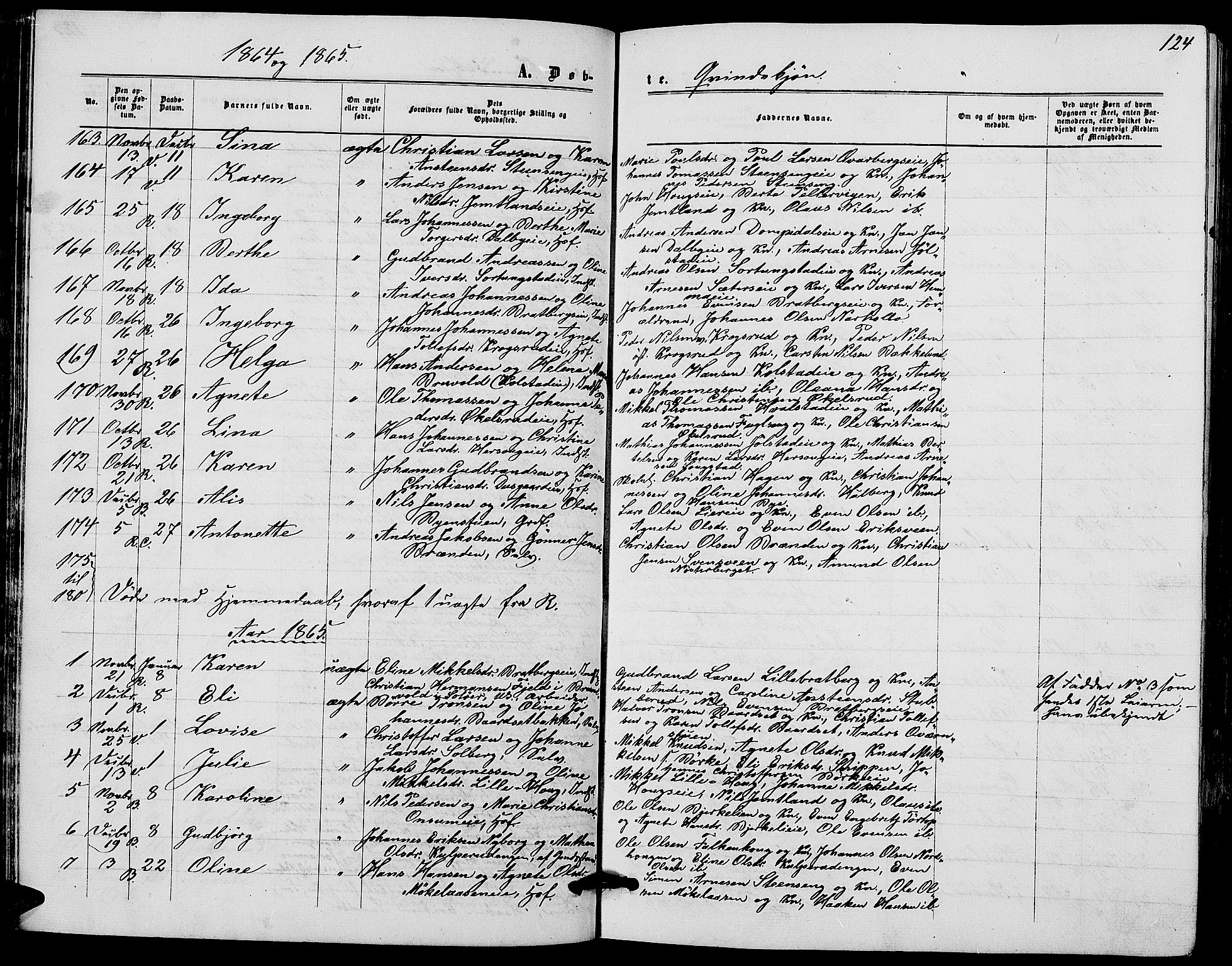 Ringsaker prestekontor, AV/SAH-PREST-014/L/La/L0007: Parish register (copy) no. 7, 1861-1869, p. 124