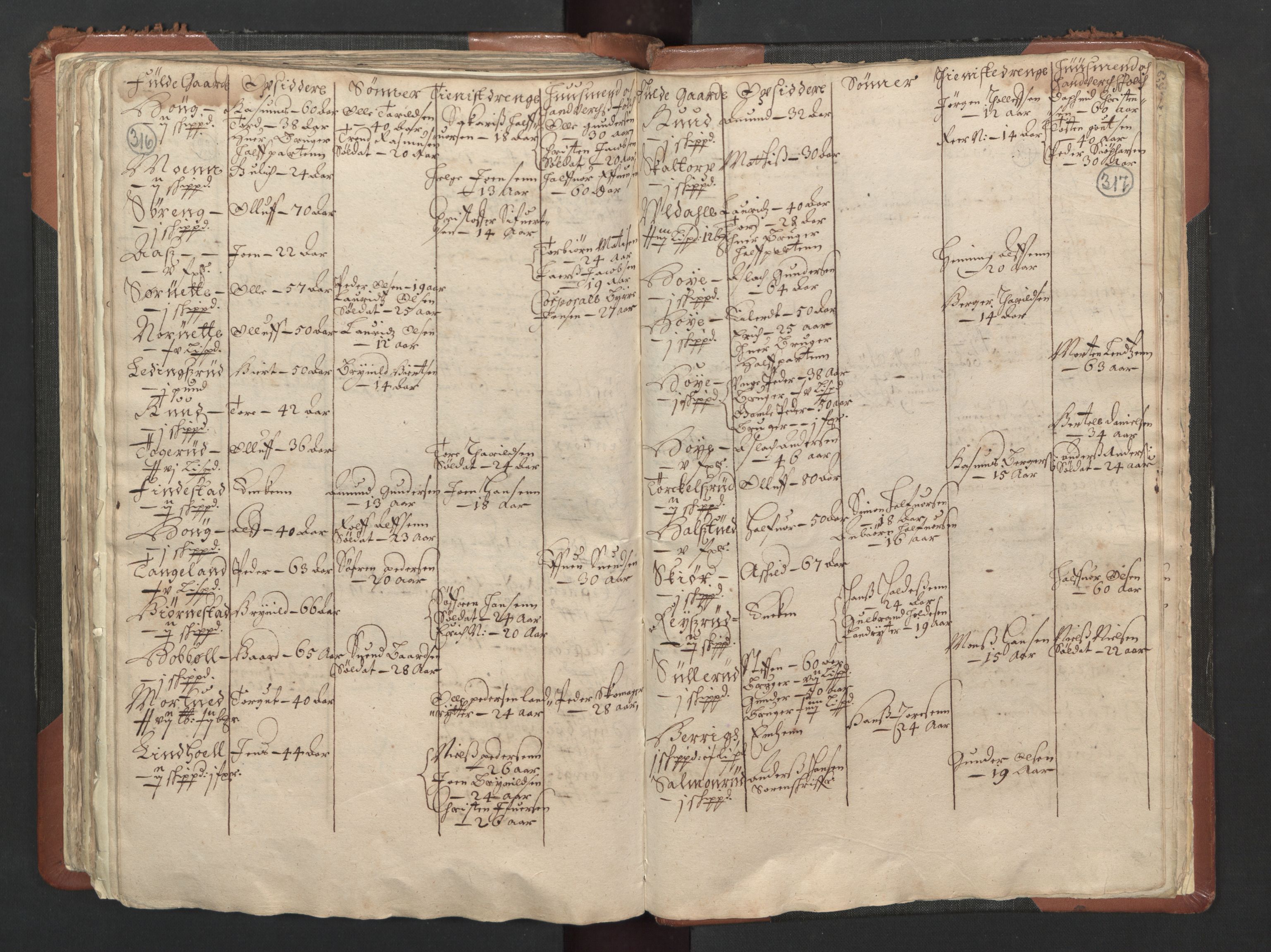 RA, Bailiff's Census 1664-1666, no. 1: Modern Østfold county, 1664, p. 316-317