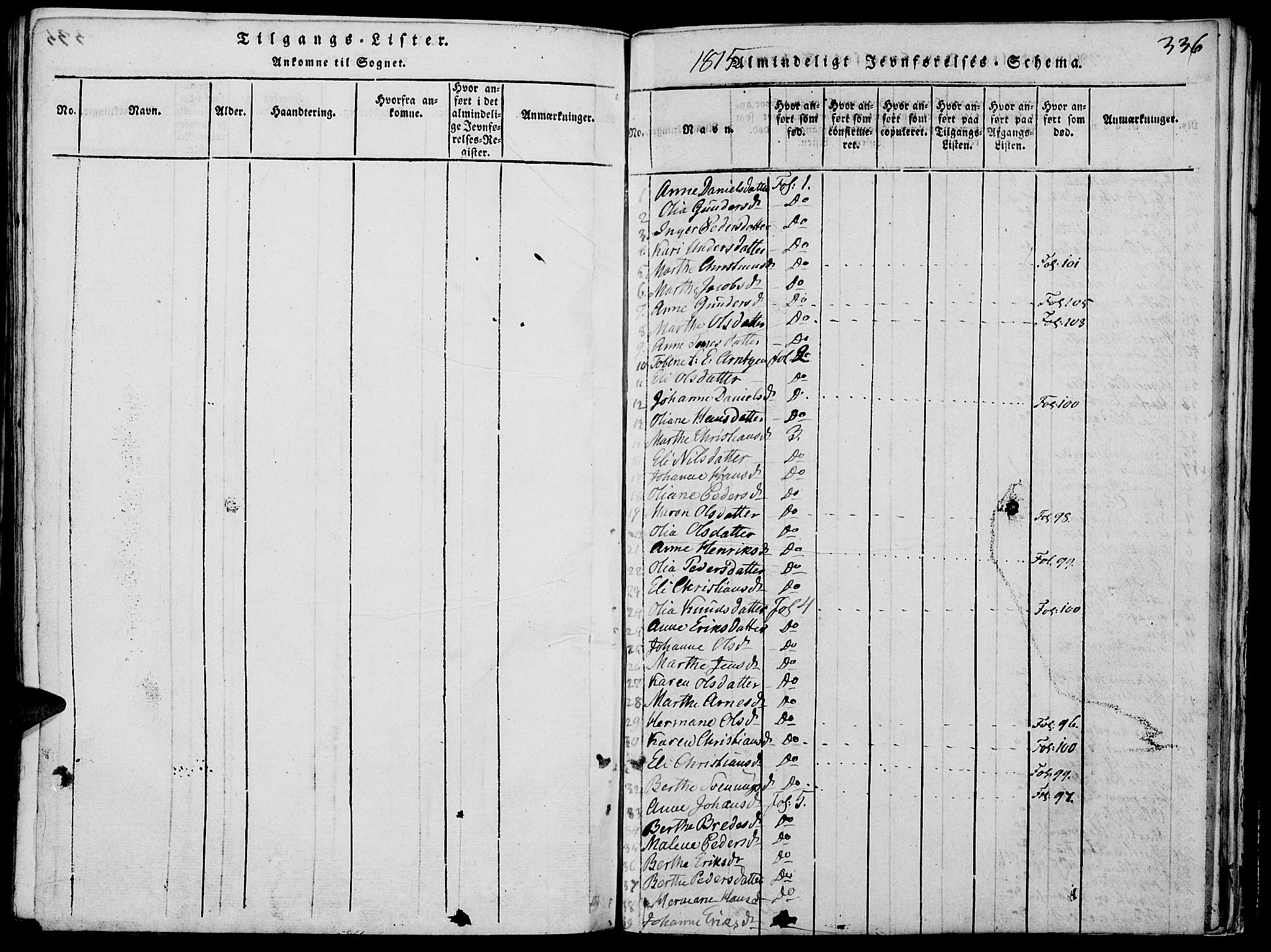 Grue prestekontor, SAH/PREST-036/H/Ha/Hab/L0002: Parish register (copy) no. 2, 1815-1841, p. 336