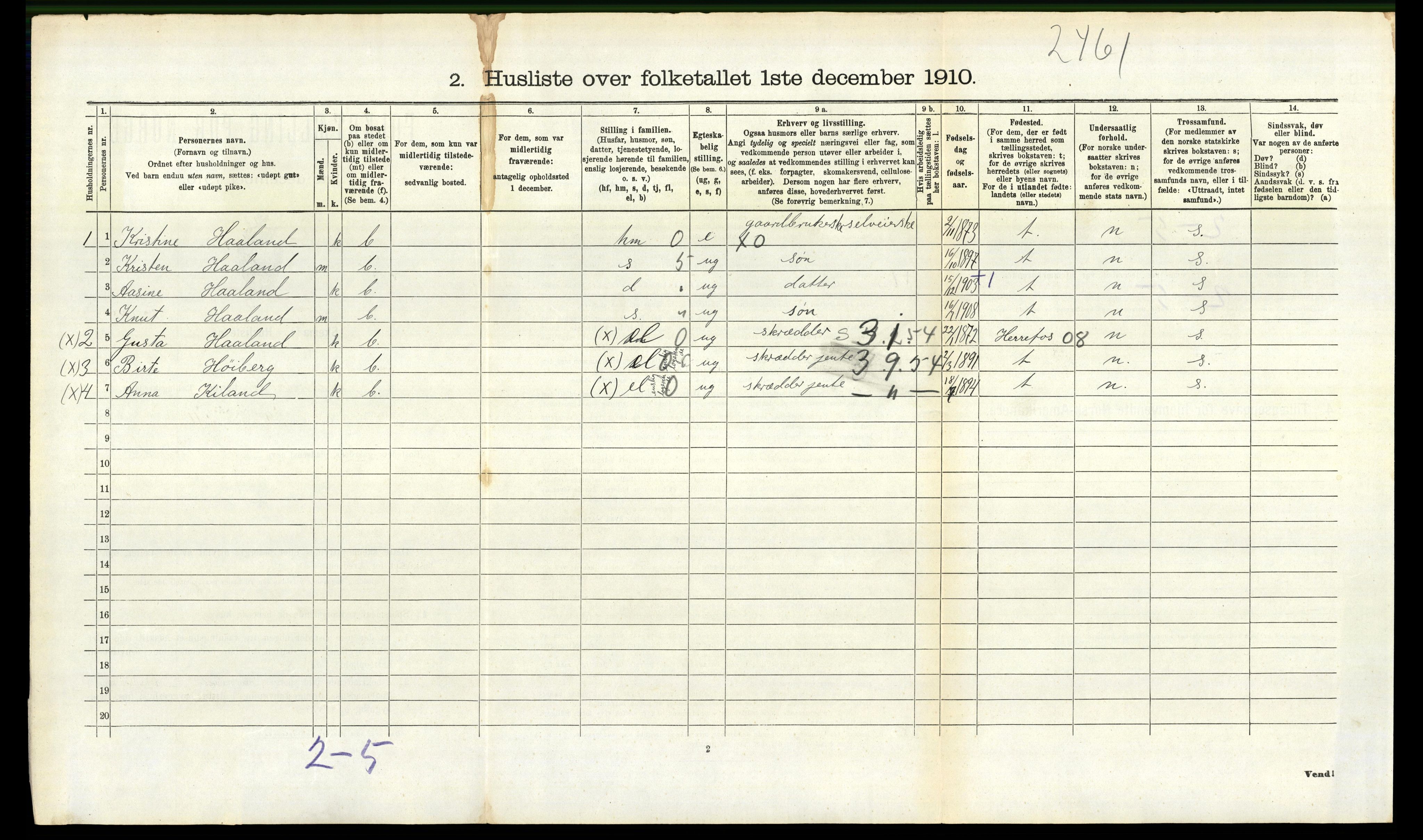 RA, 1910 census for Landvik, 1910, p. 751