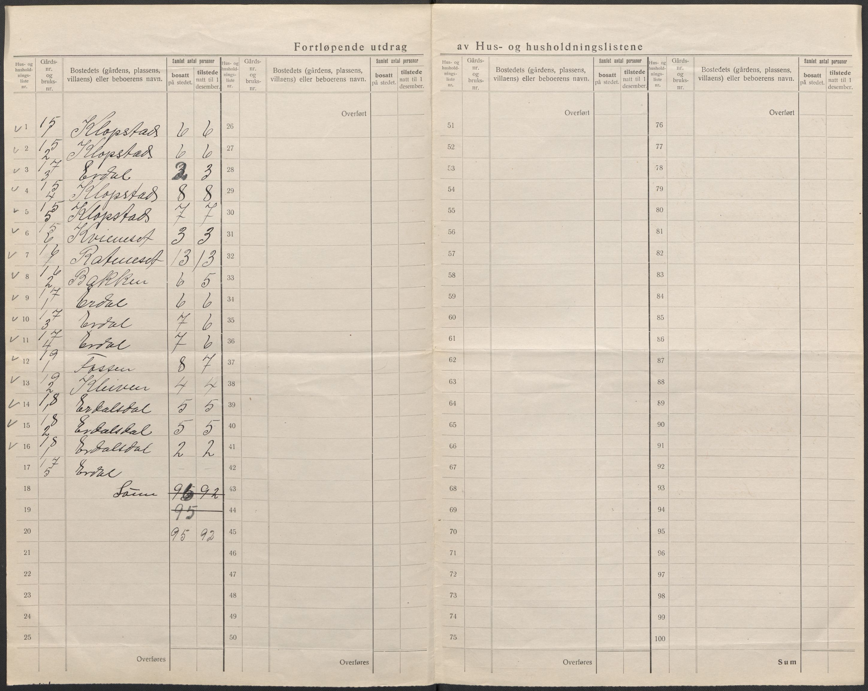 SAB, 1920 census for Førde, 1920, p. 18