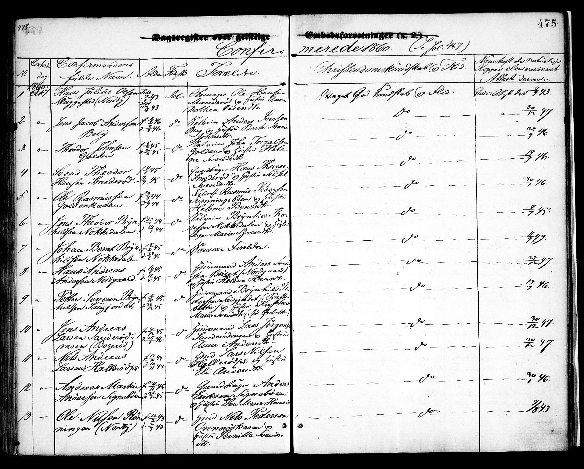 Idd prestekontor Kirkebøker, SAO/A-10911/F/Fc/L0004b: Parish register (official) no. III 4B, 1848-1860, p. 475