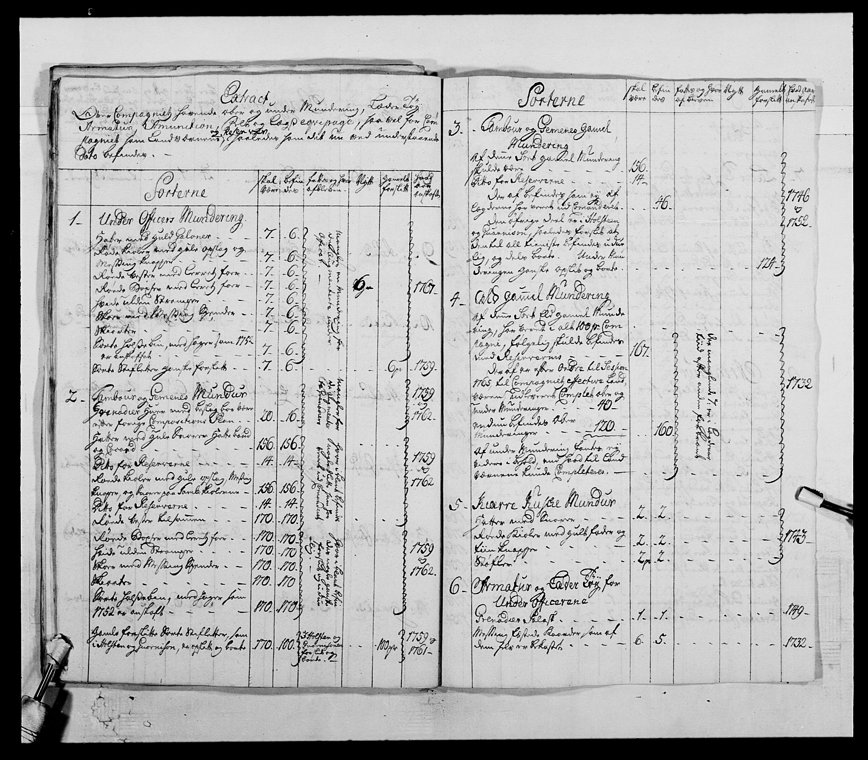 Kommanderende general (KG I) med Det norske krigsdirektorium, AV/RA-EA-5419/E/Ea/L0504: 1. Opplandske regiment, 1767, p. 42