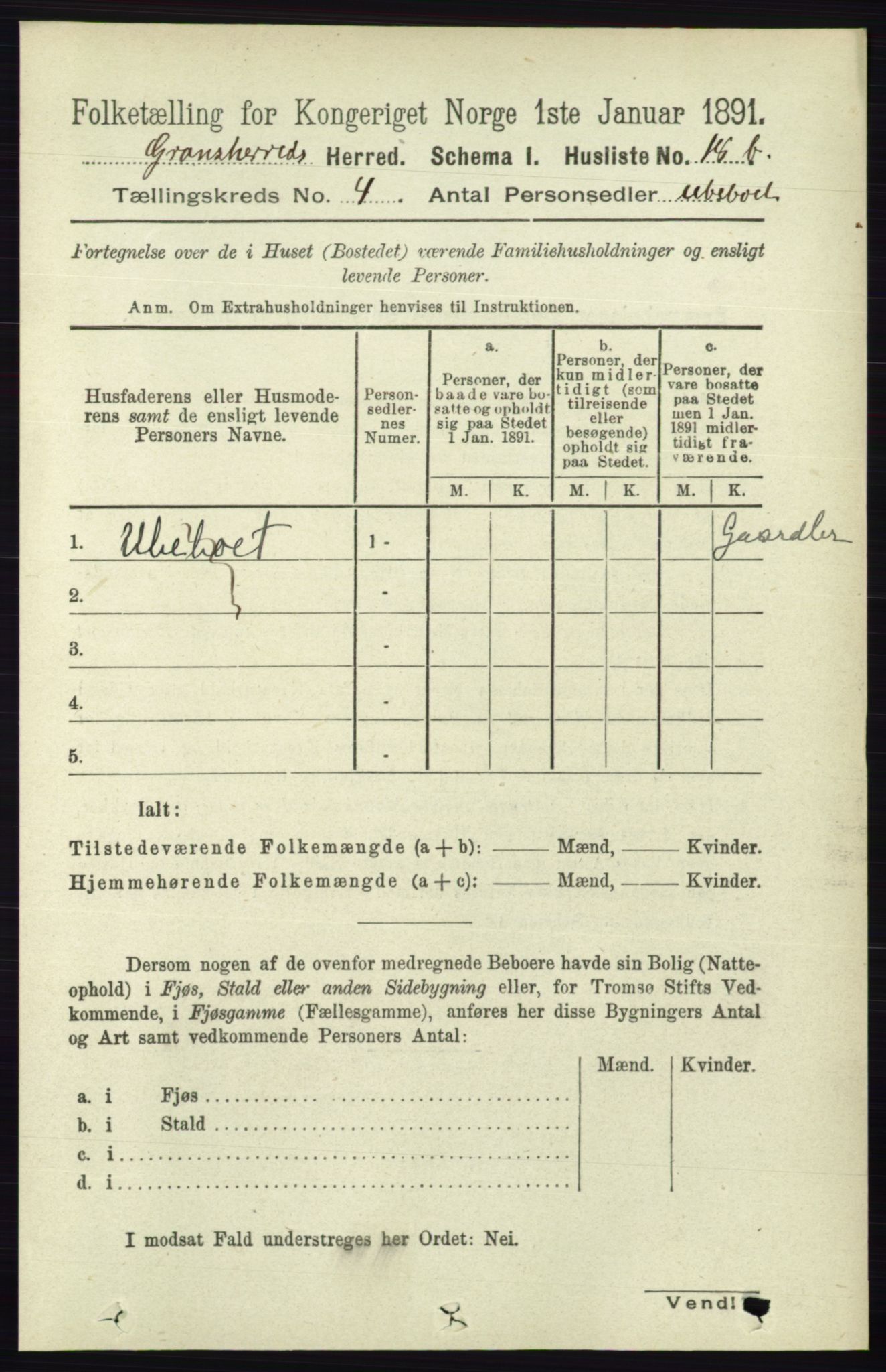 RA, 1891 census for 0824 Gransherad, 1891, p. 676