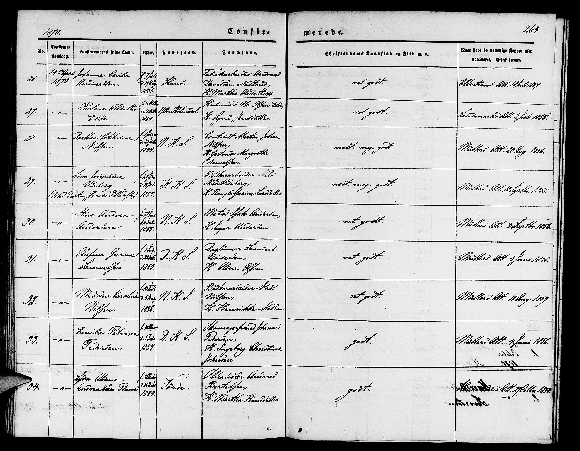 Nykirken Sokneprestembete, SAB/A-77101/H/Hab: Parish register (copy) no. C 1, 1844-1871, p. 264