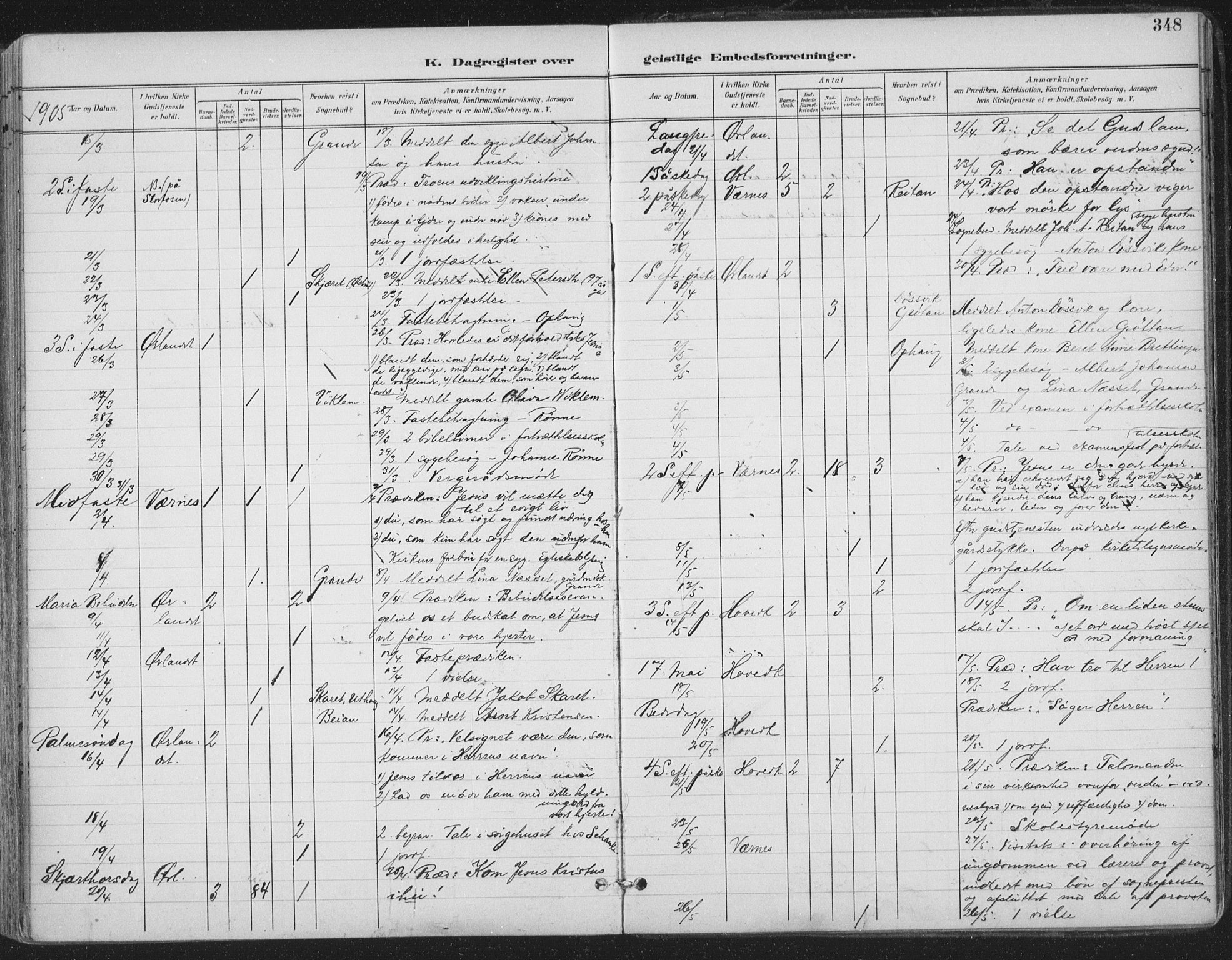 Ministerialprotokoller, klokkerbøker og fødselsregistre - Sør-Trøndelag, AV/SAT-A-1456/659/L0743: Parish register (official) no. 659A13, 1893-1910, p. 348