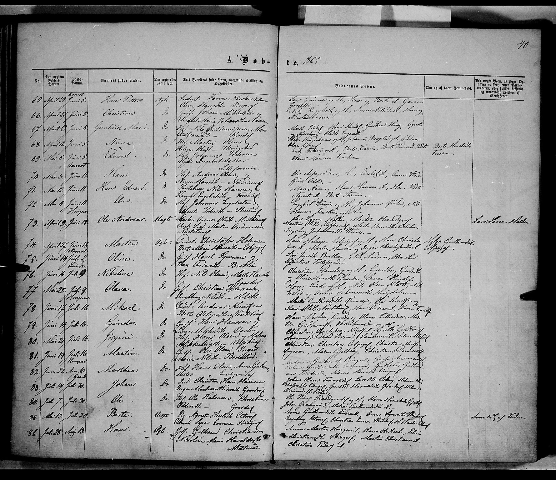 Nordre Land prestekontor, AV/SAH-PREST-124/H/Ha/Haa/L0001: Parish register (official) no. 1, 1860-1871, p. 40