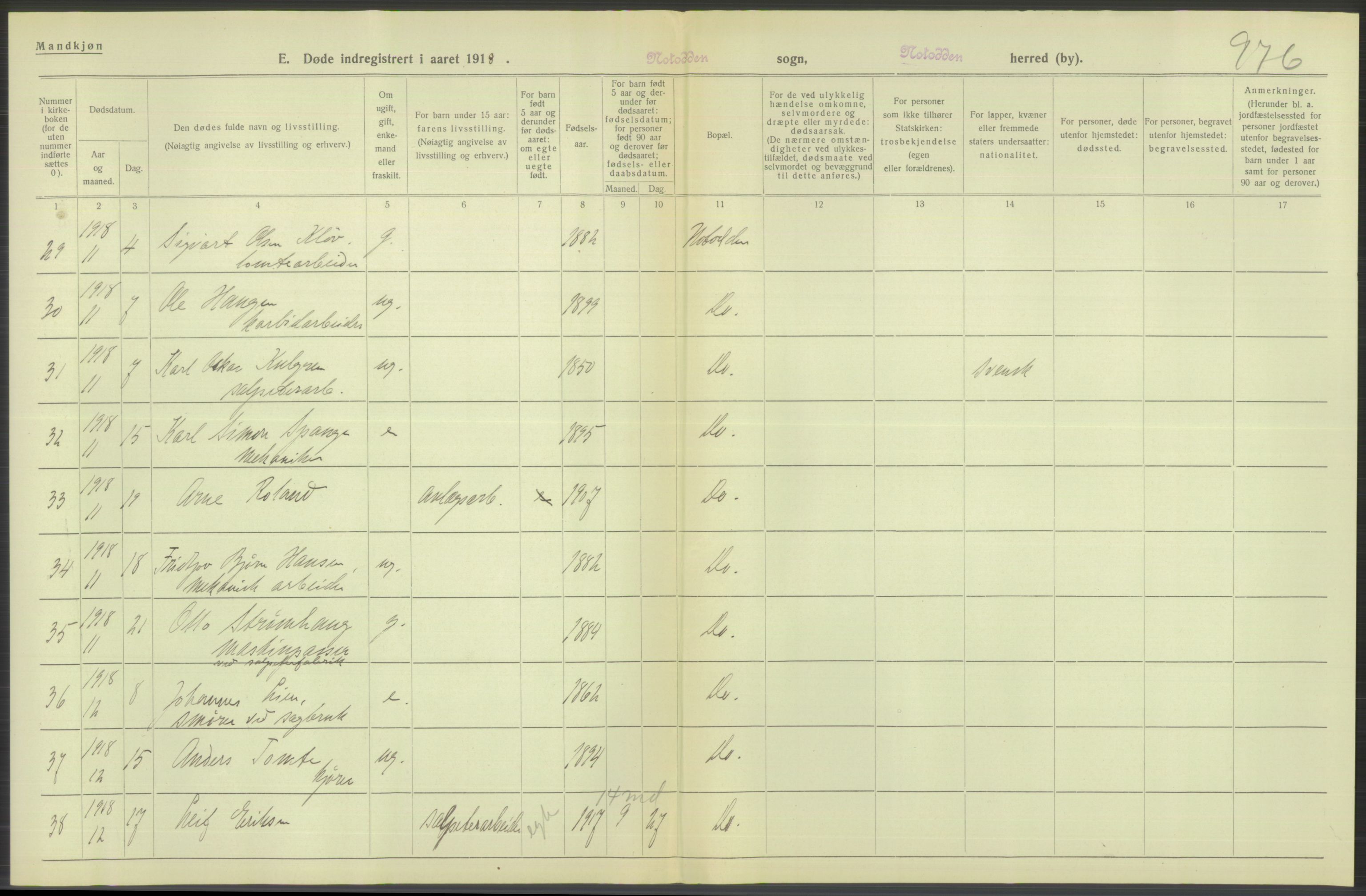 Statistisk sentralbyrå, Sosiodemografiske emner, Befolkning, AV/RA-S-2228/D/Df/Dfb/Dfbh/L0026: Telemark fylke: Døde. Bygder og byer., 1918, p. 82