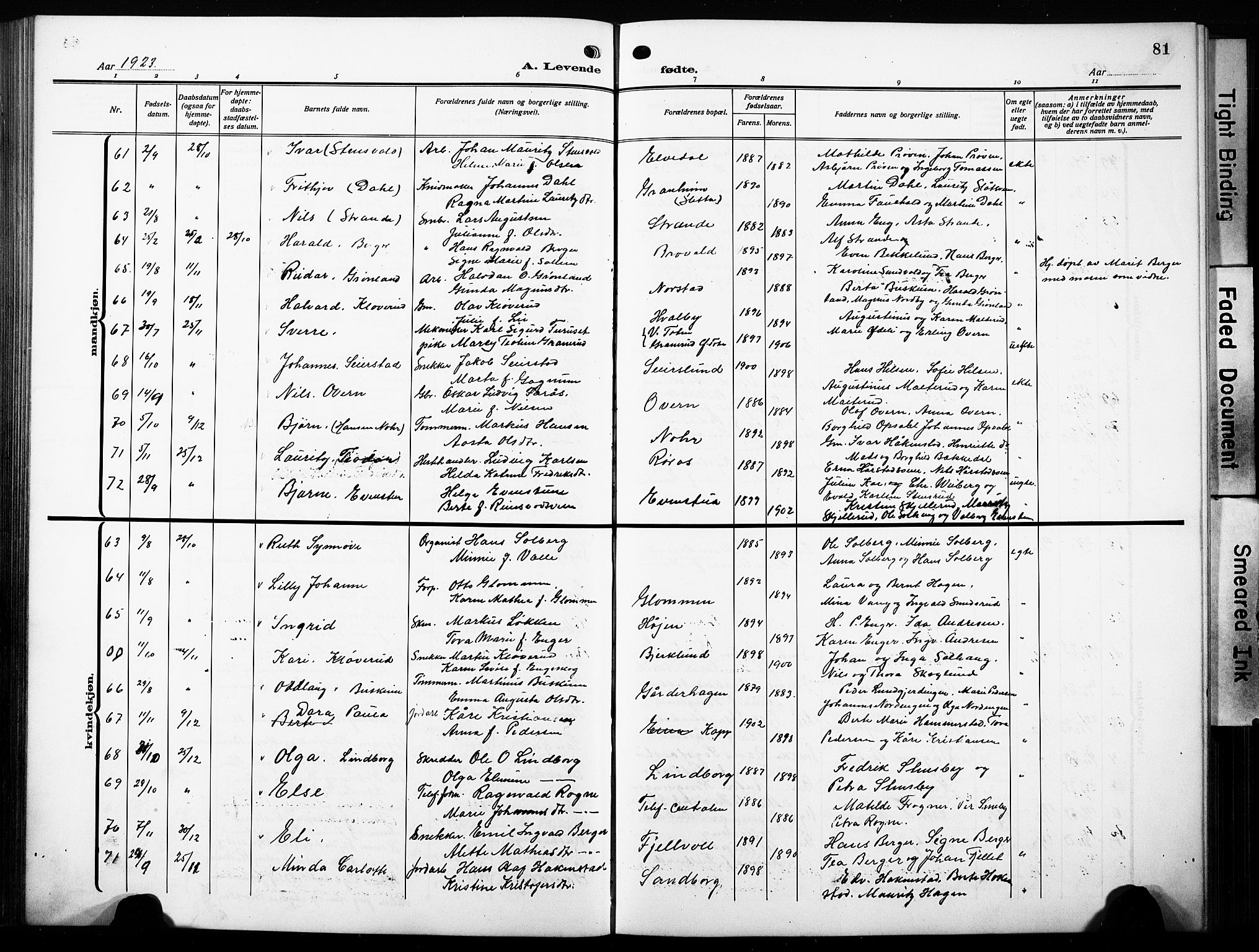 Østre Toten prestekontor, SAH/PREST-104/H/Ha/Hab/L0010: Parish register (copy) no. 10, 1912-1933, p. 81