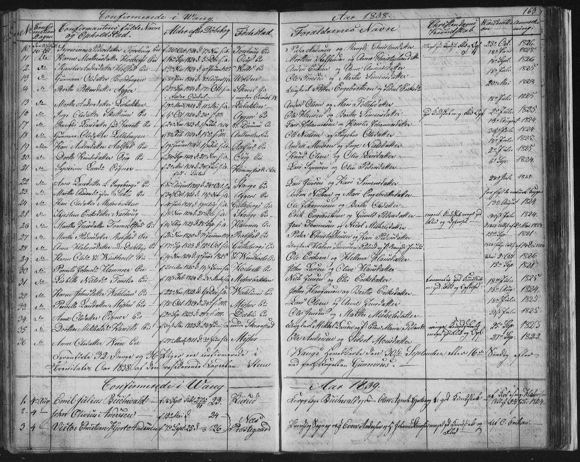 Vang prestekontor, Hedmark, SAH/PREST-008/H/Ha/Hab/L0008: Parish register (copy) no. 8, 1832-1854, p. 163