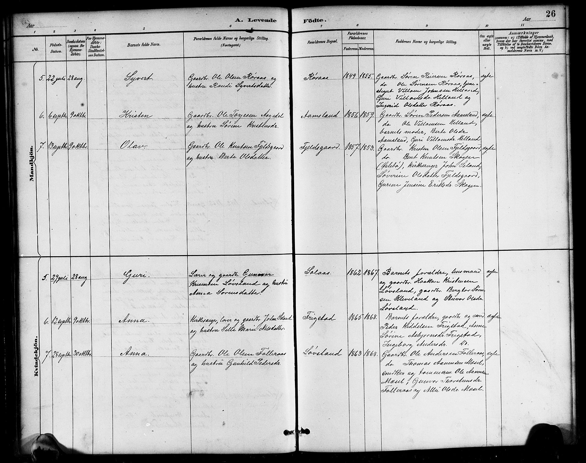 Bjelland sokneprestkontor, AV/SAK-1111-0005/F/Fb/Fbb/L0005: Parish register (copy) no. B 5, 1887-1918, p. 26